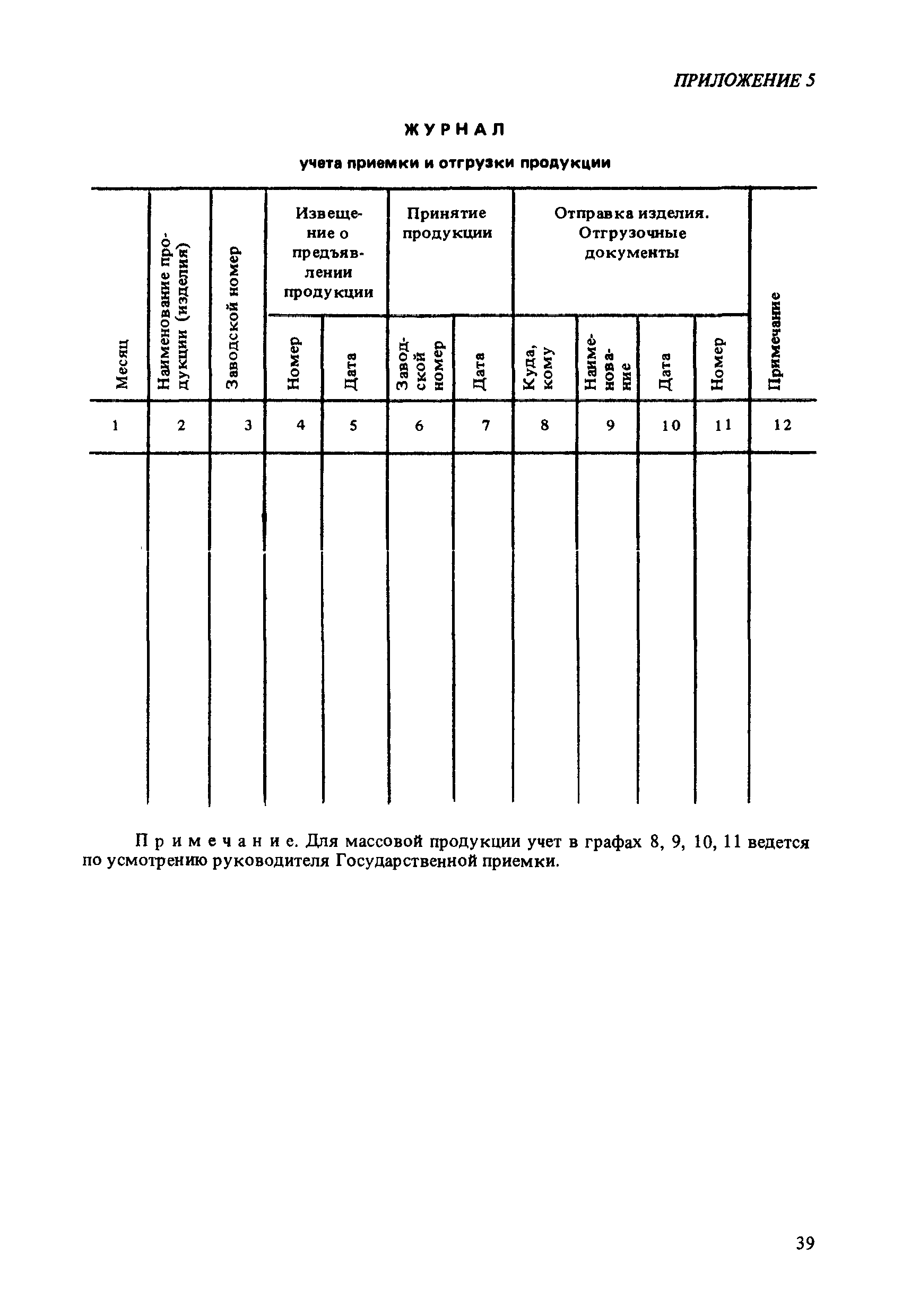 РД 50-612-86