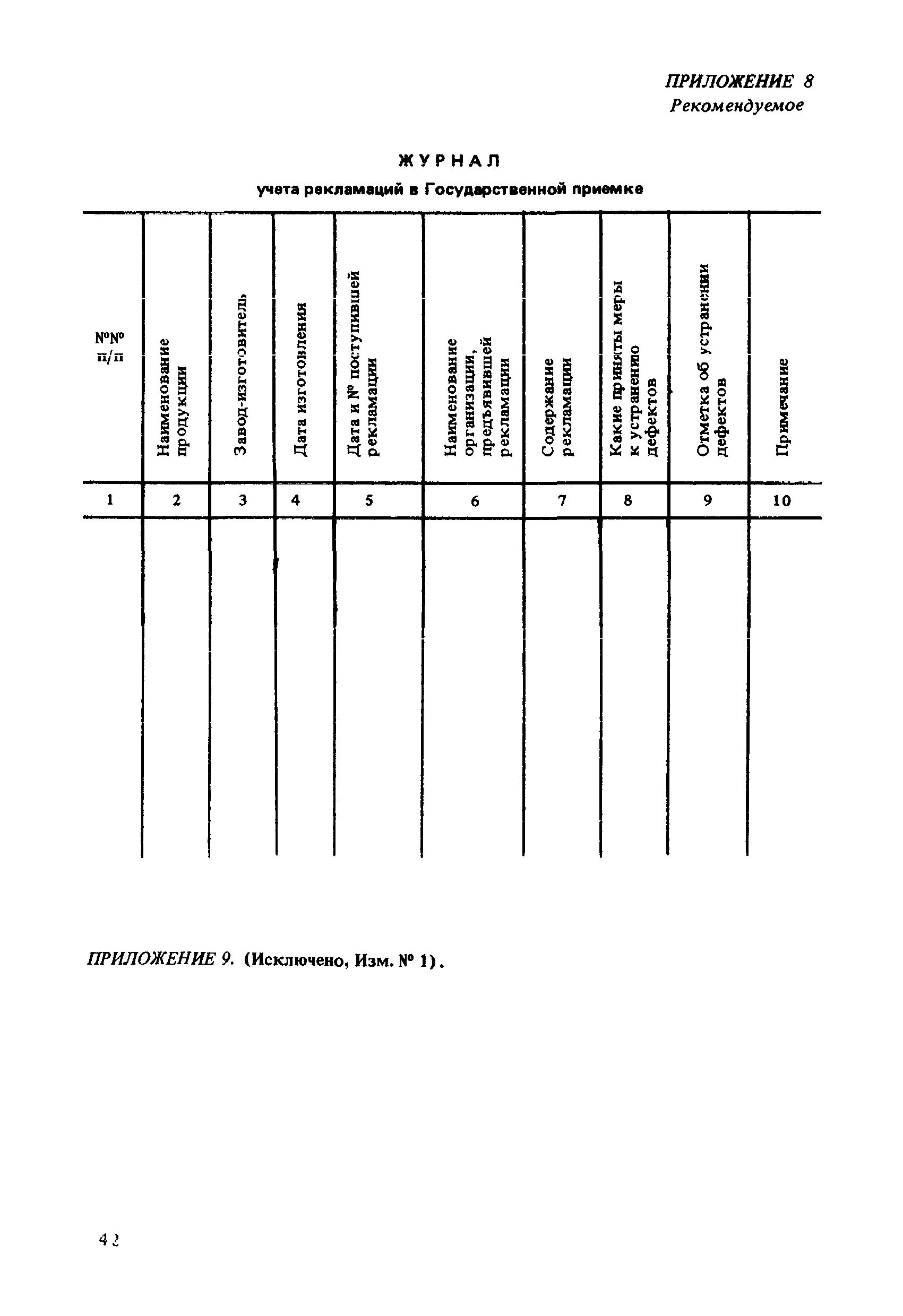 РД 50-612-86