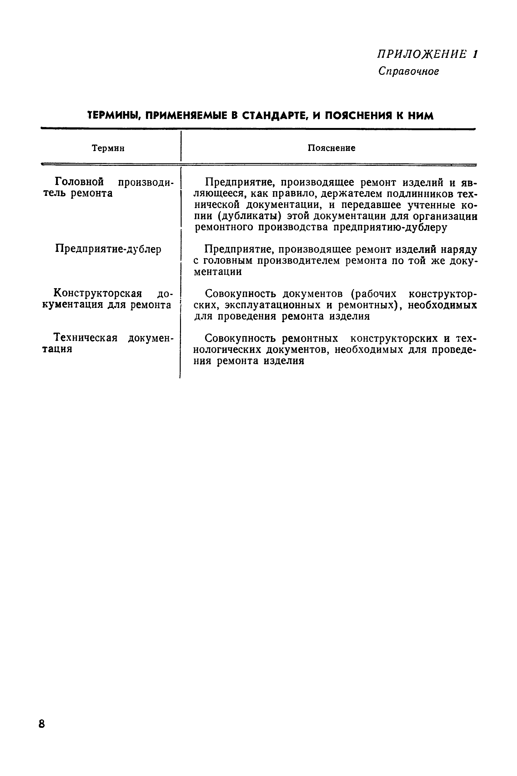 РД 50-585-85