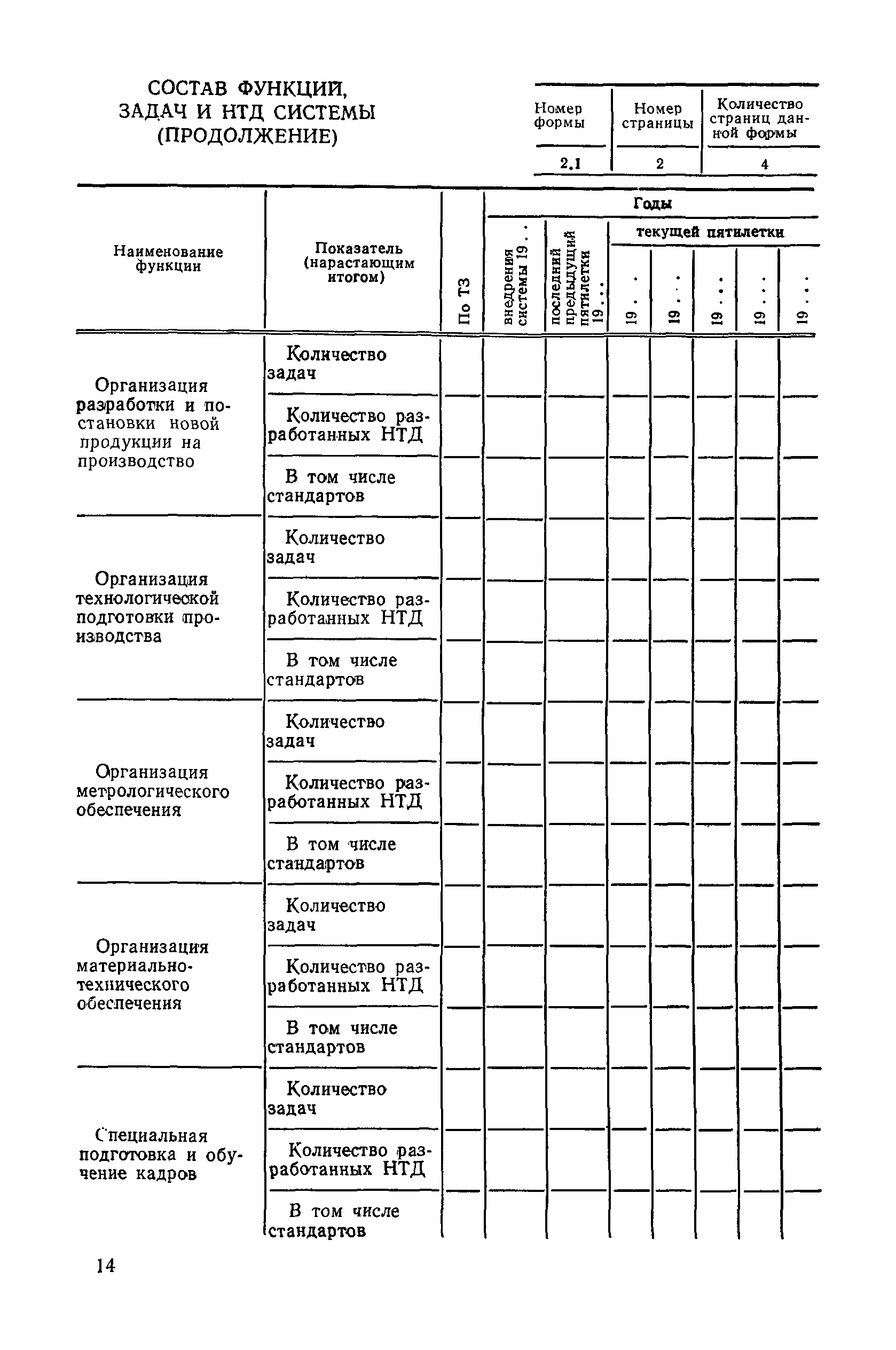 РД 50-511-84