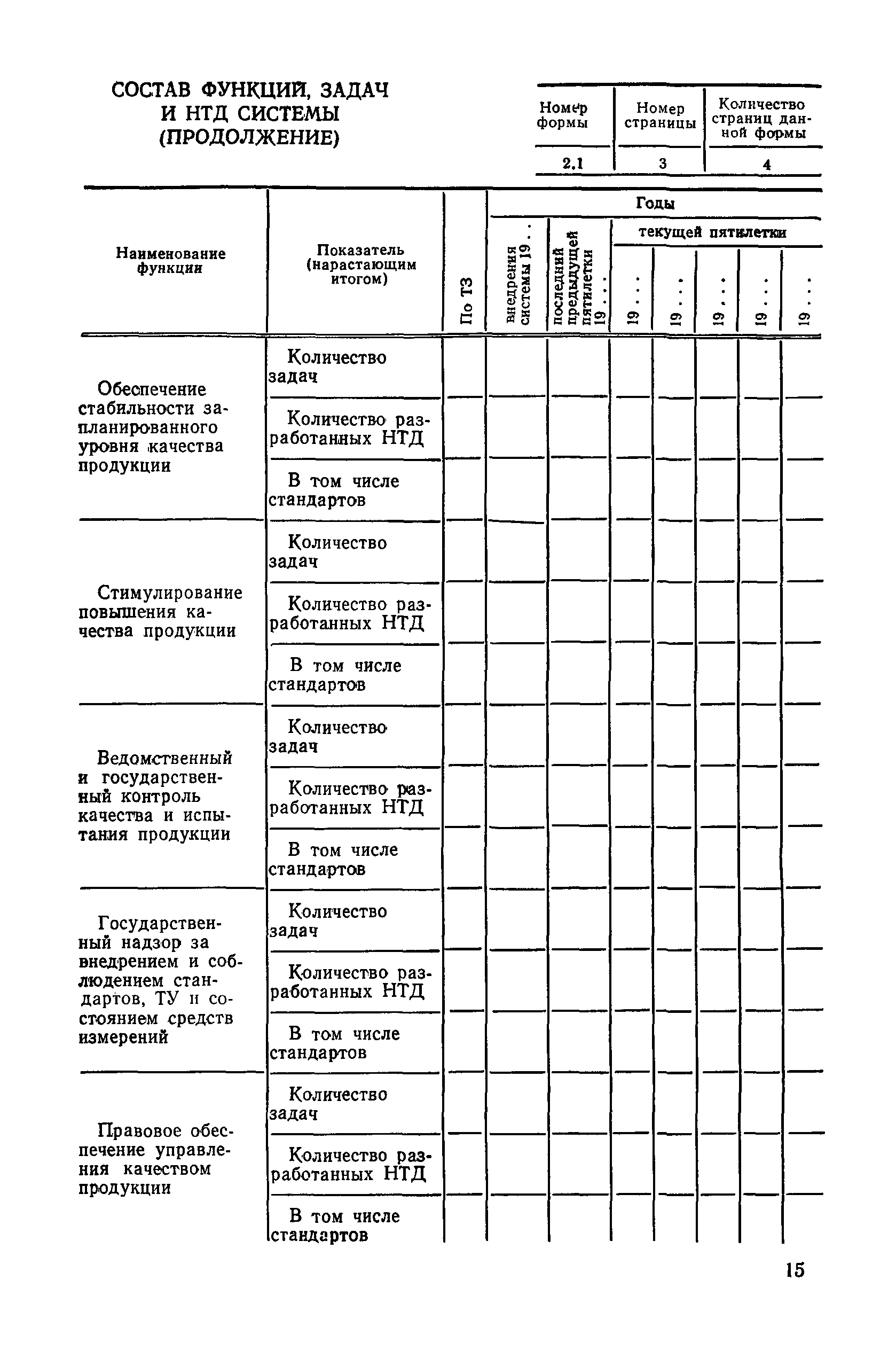 РД 50-511-84