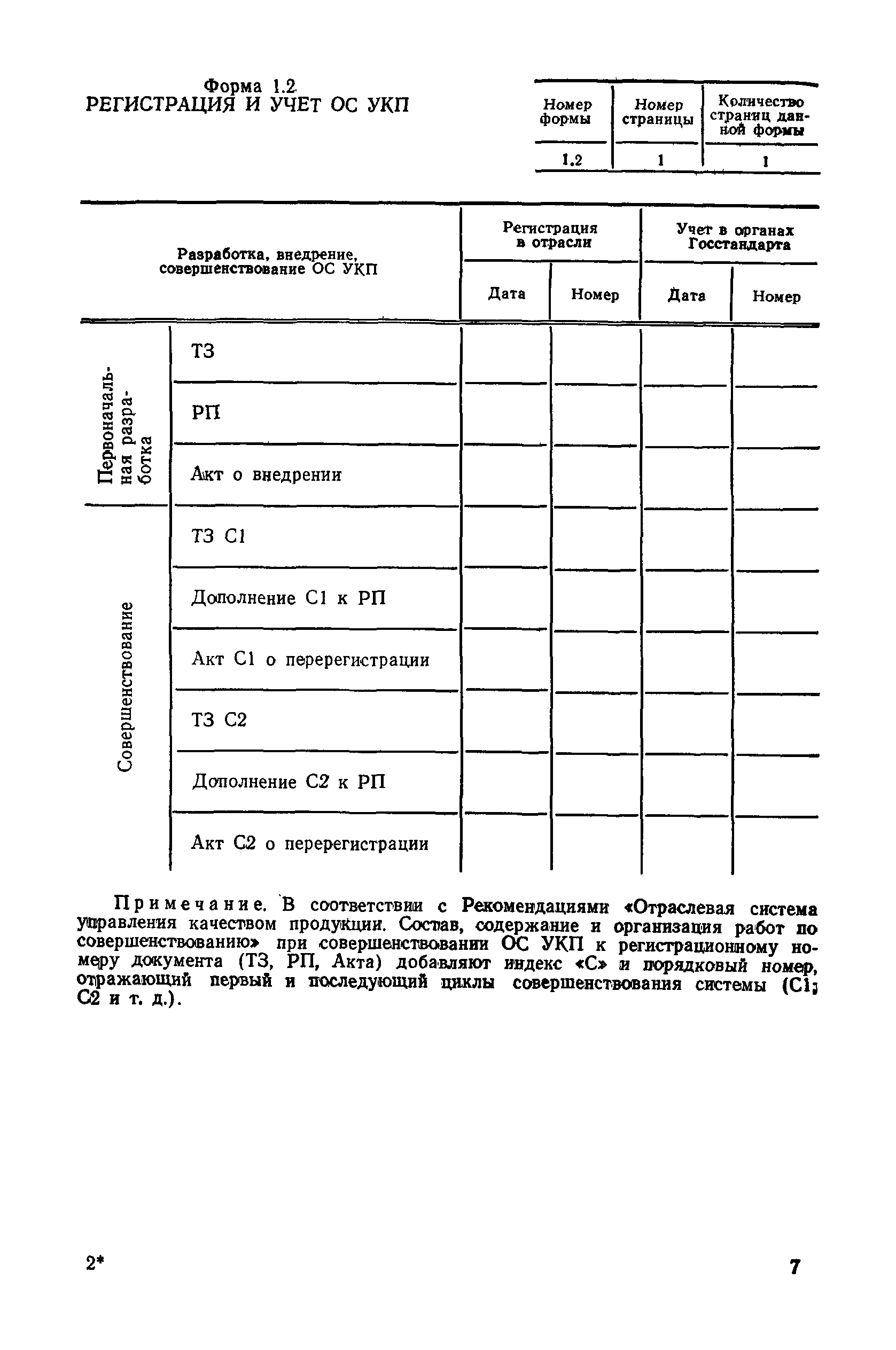 РД 50-511-84