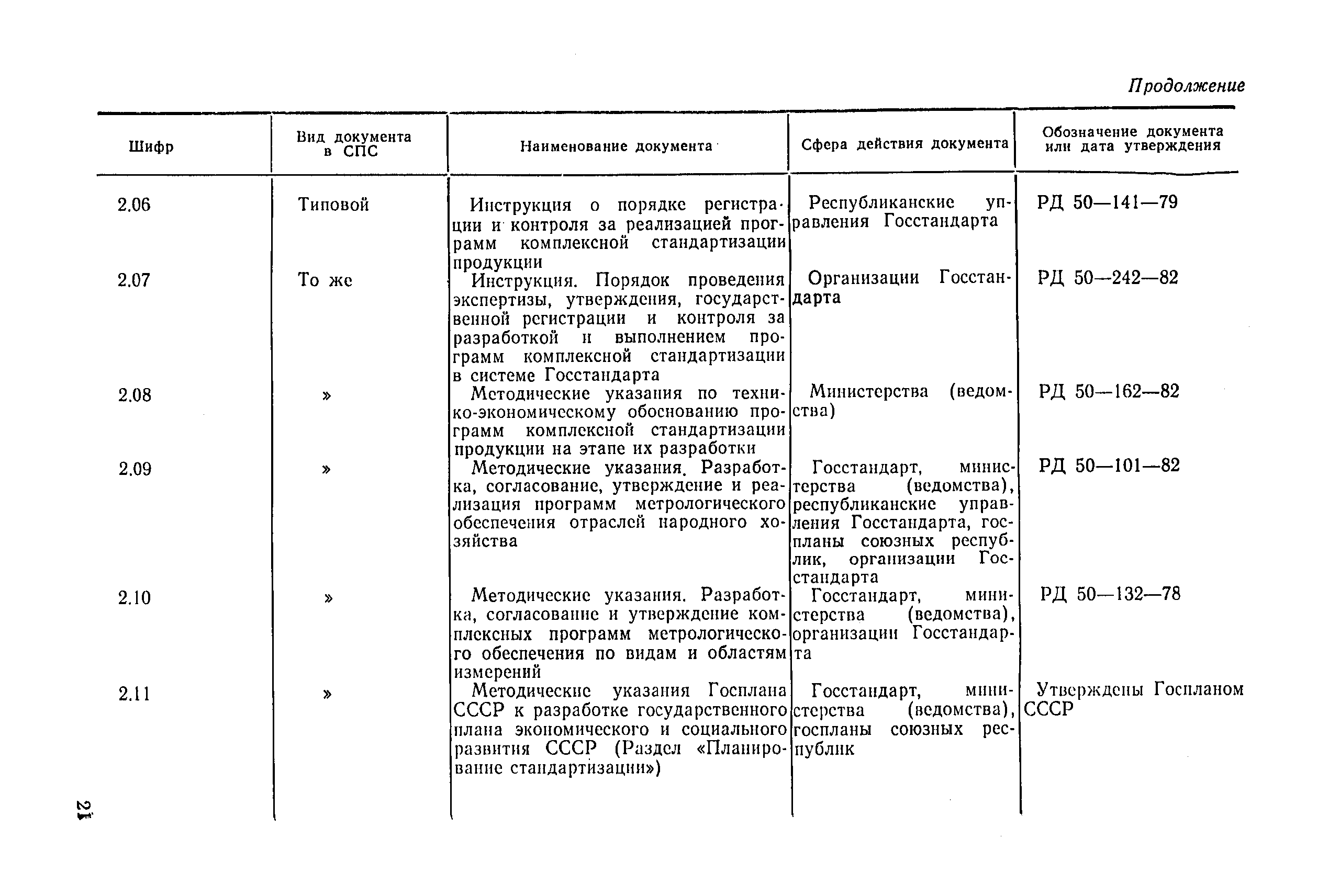 РД 50-479-84