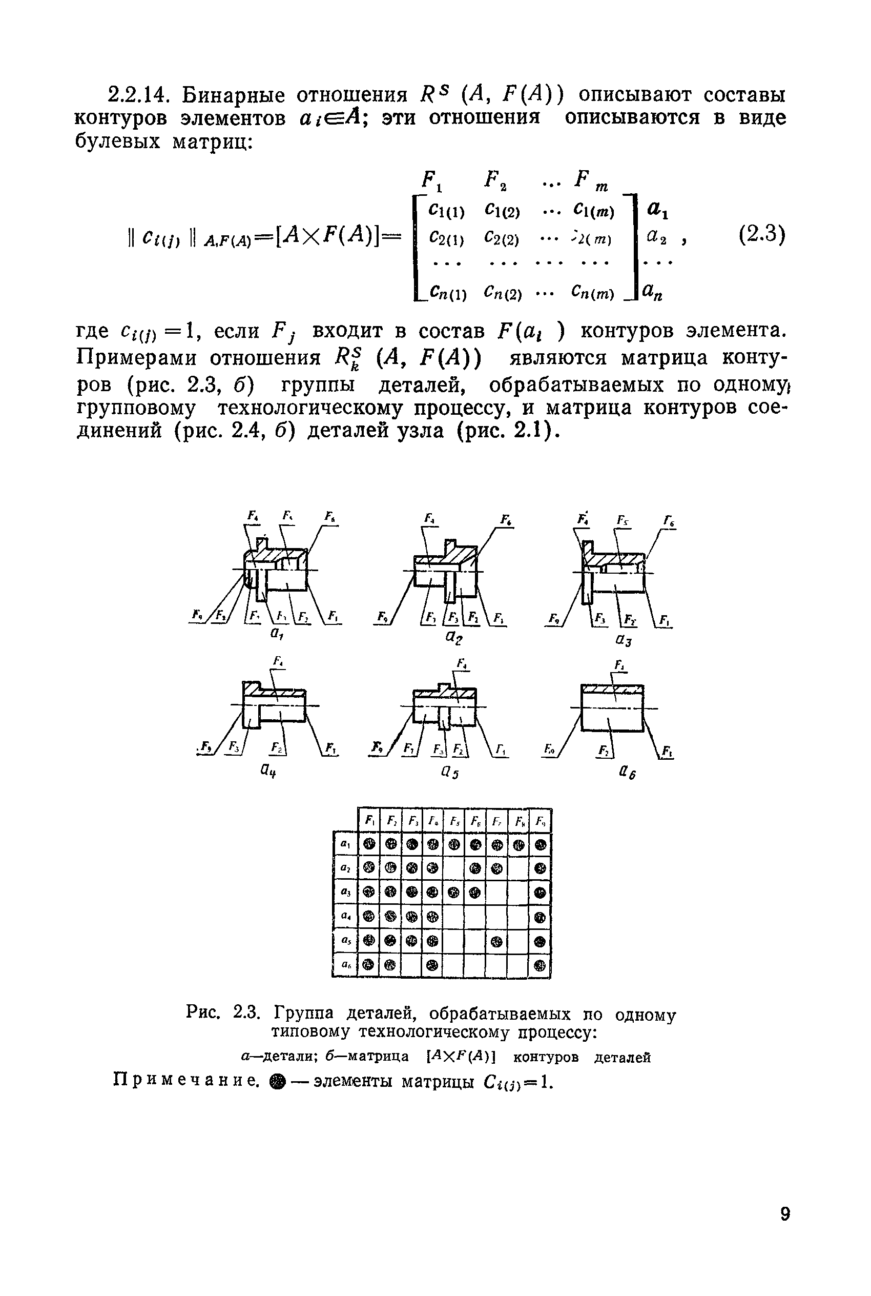 РД 50-464-84