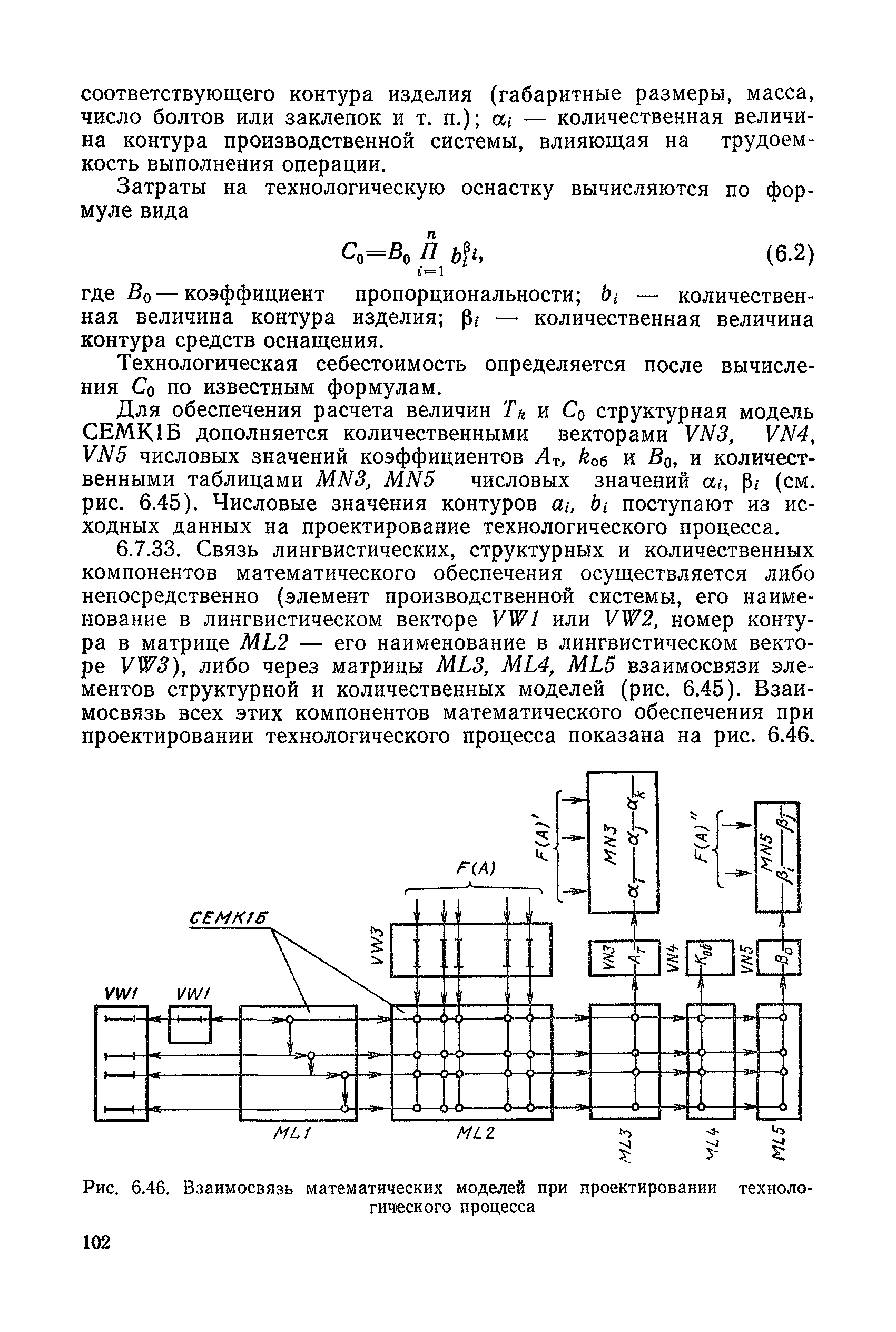 РД 50-464-84