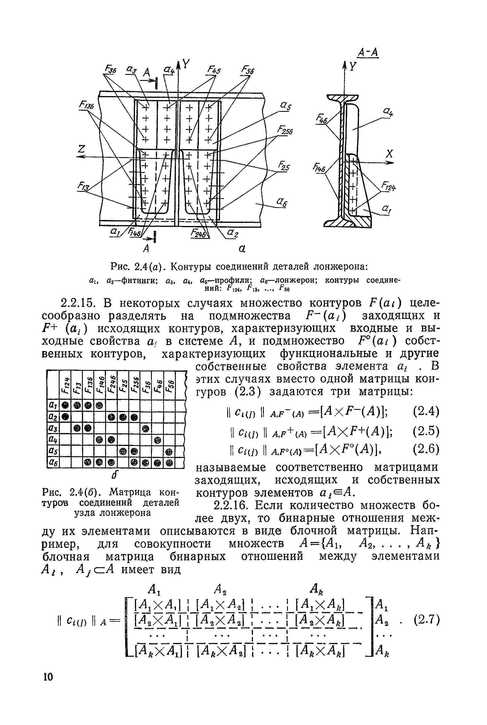 РД 50-464-84