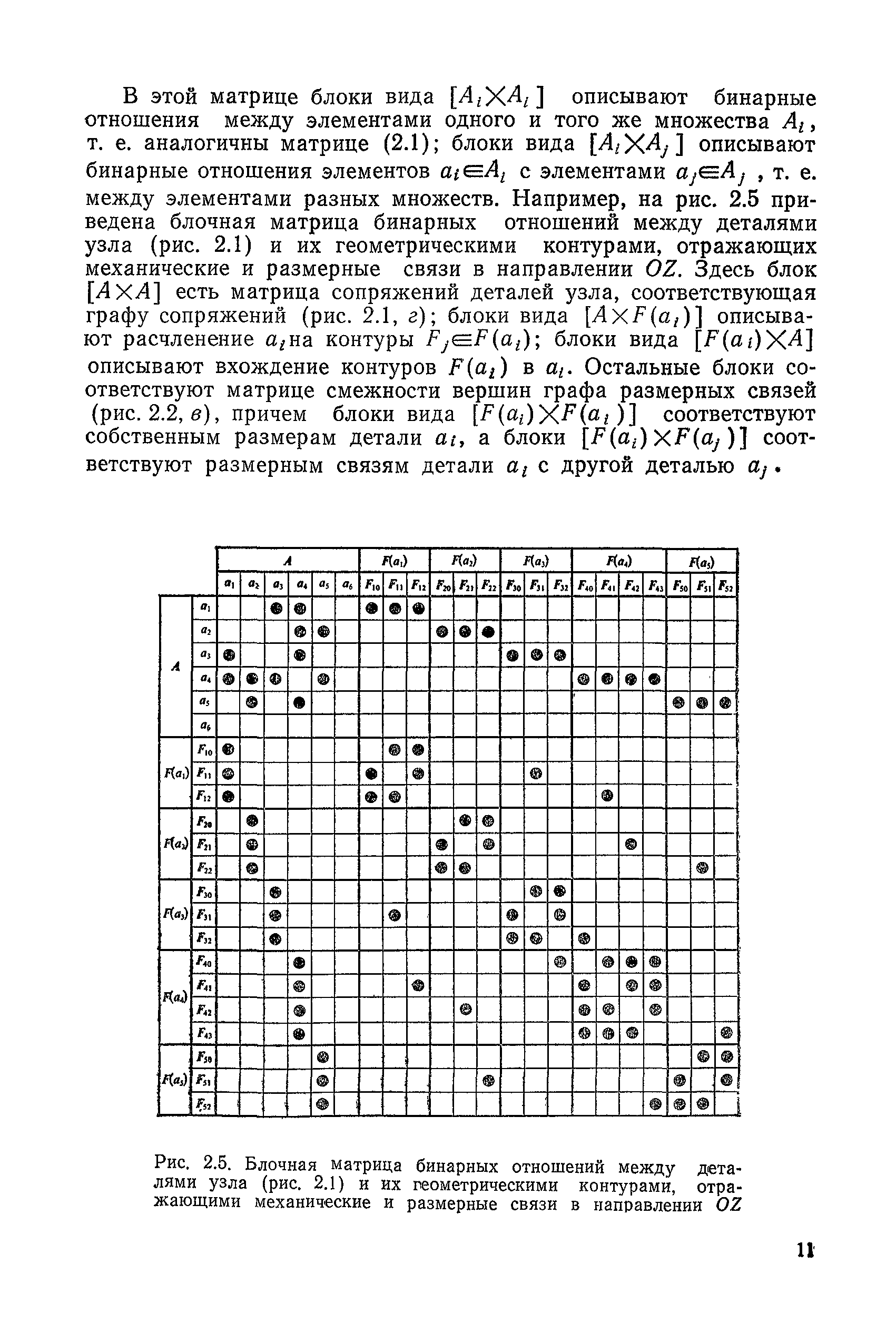 РД 50-464-84