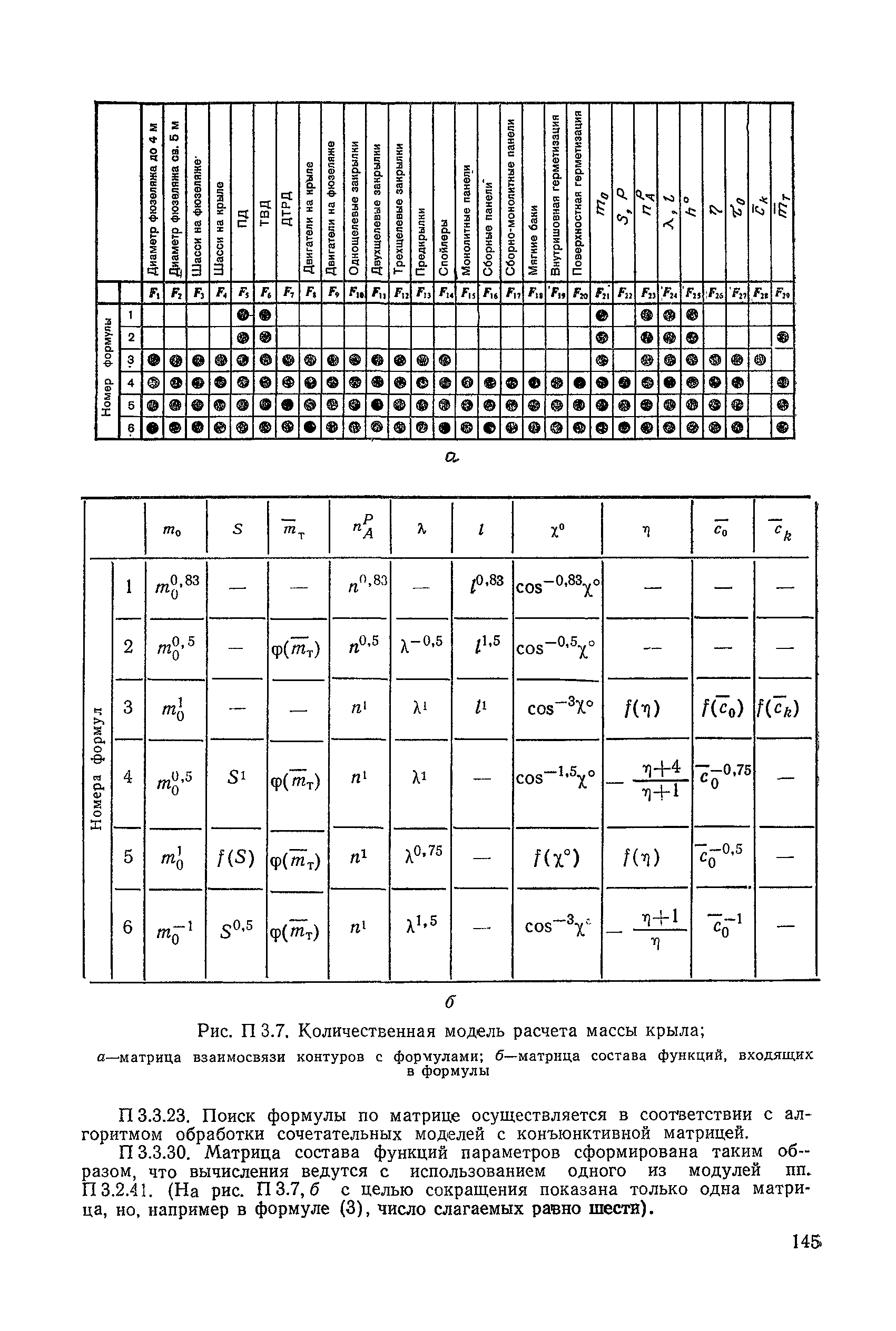 РД 50-464-84