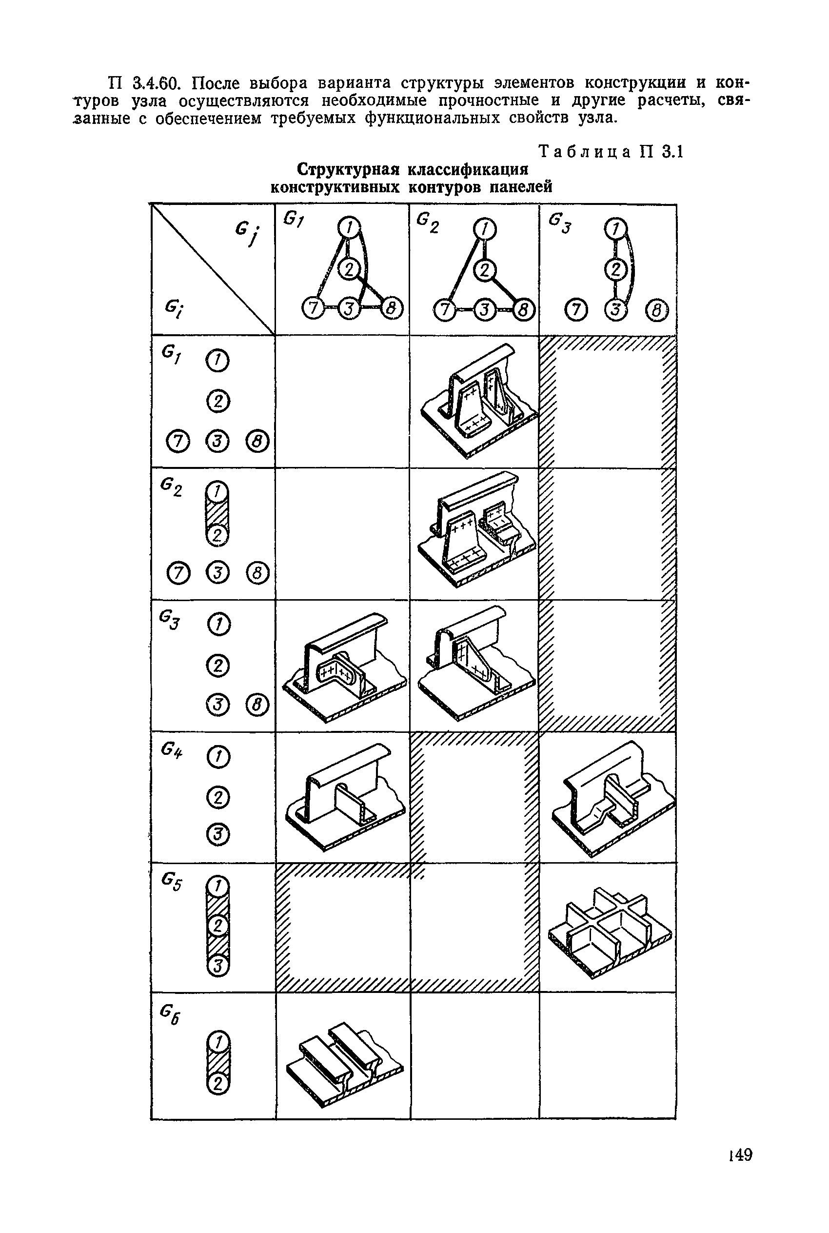 РД 50-464-84