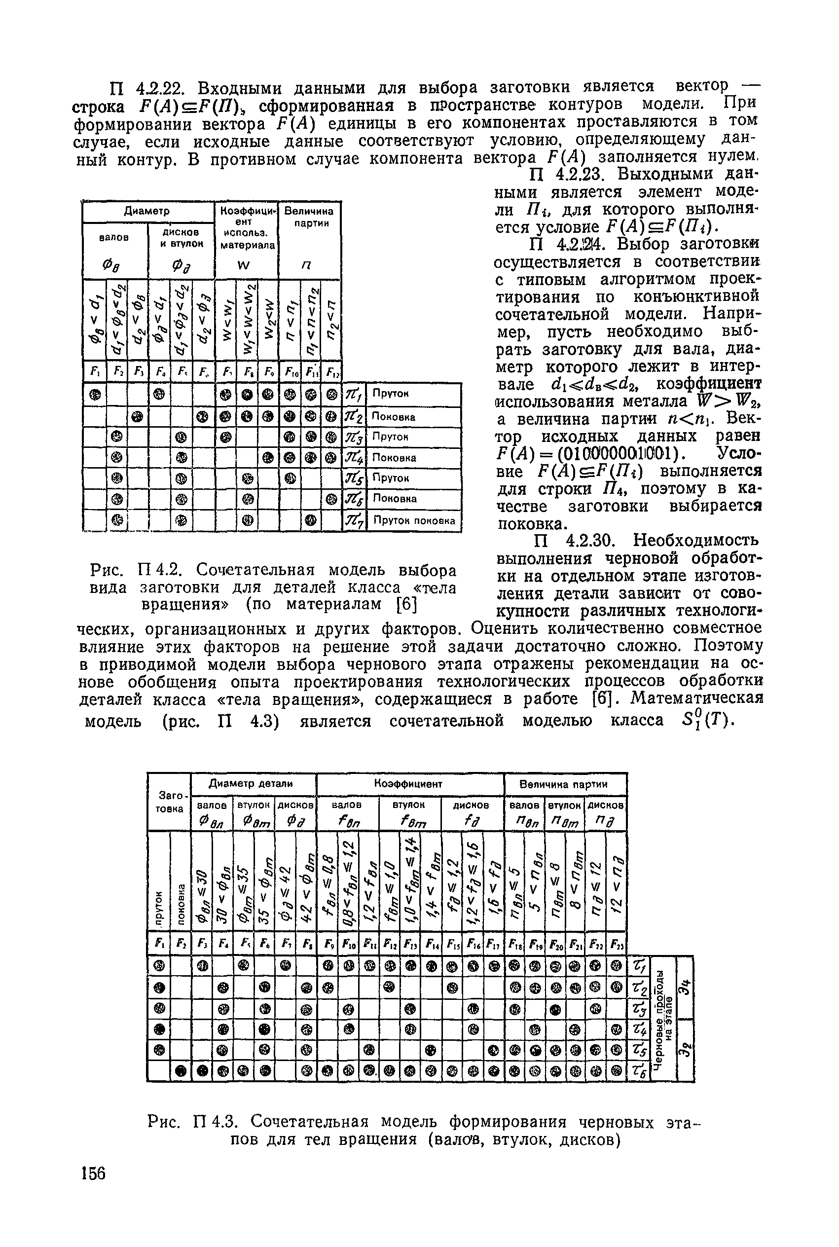 РД 50-464-84