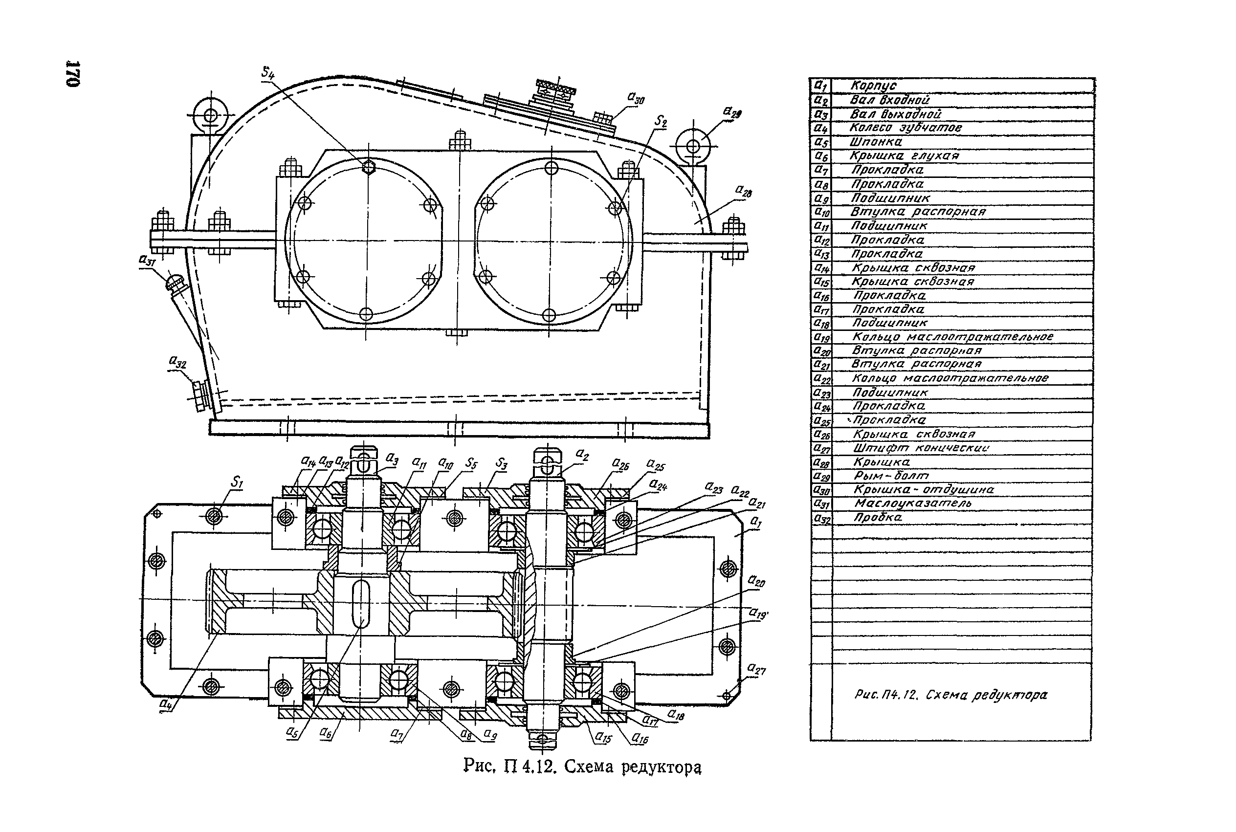 РД 50-464-84