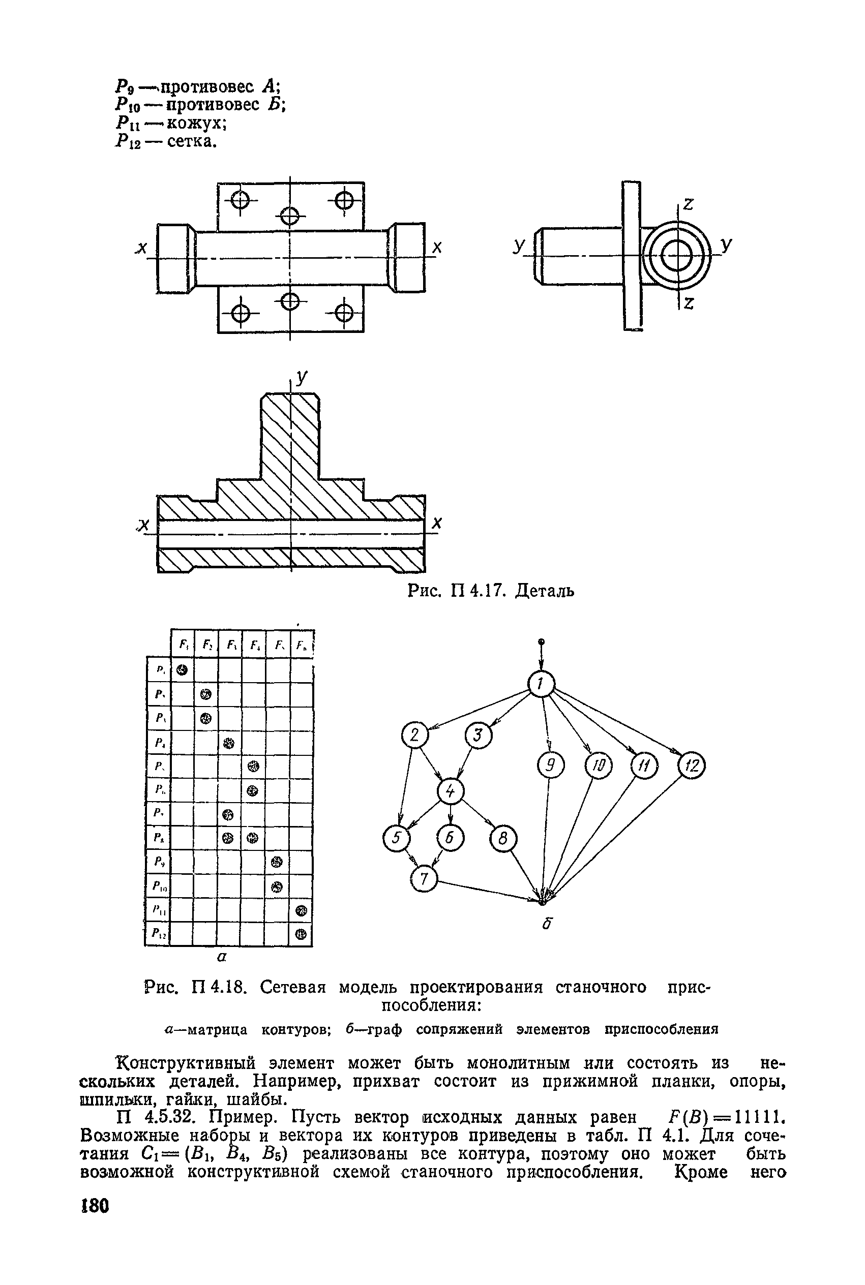 РД 50-464-84