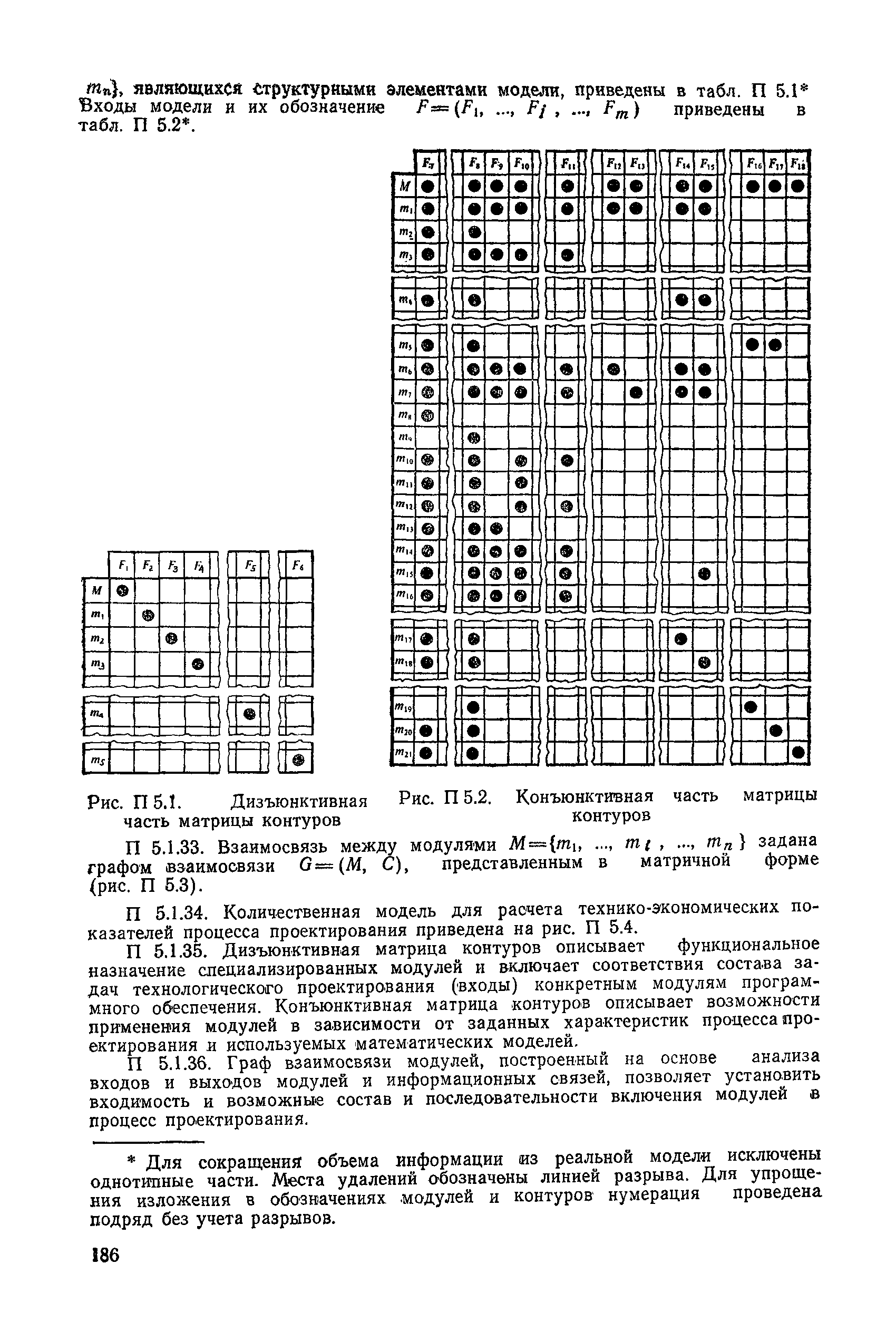 РД 50-464-84