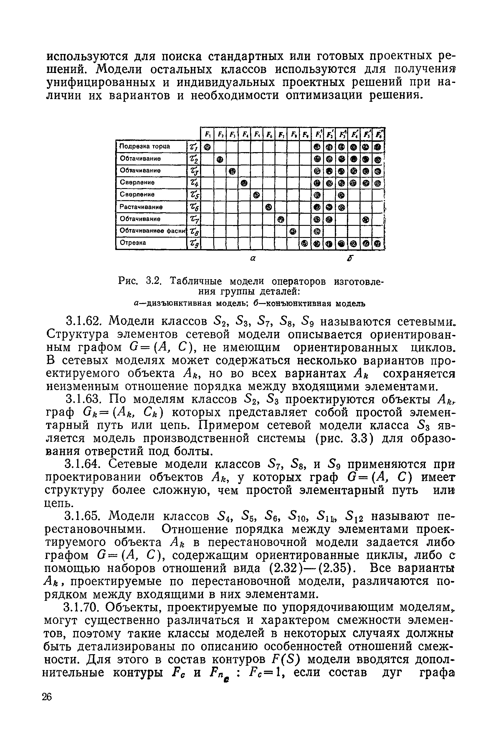 РД 50-464-84