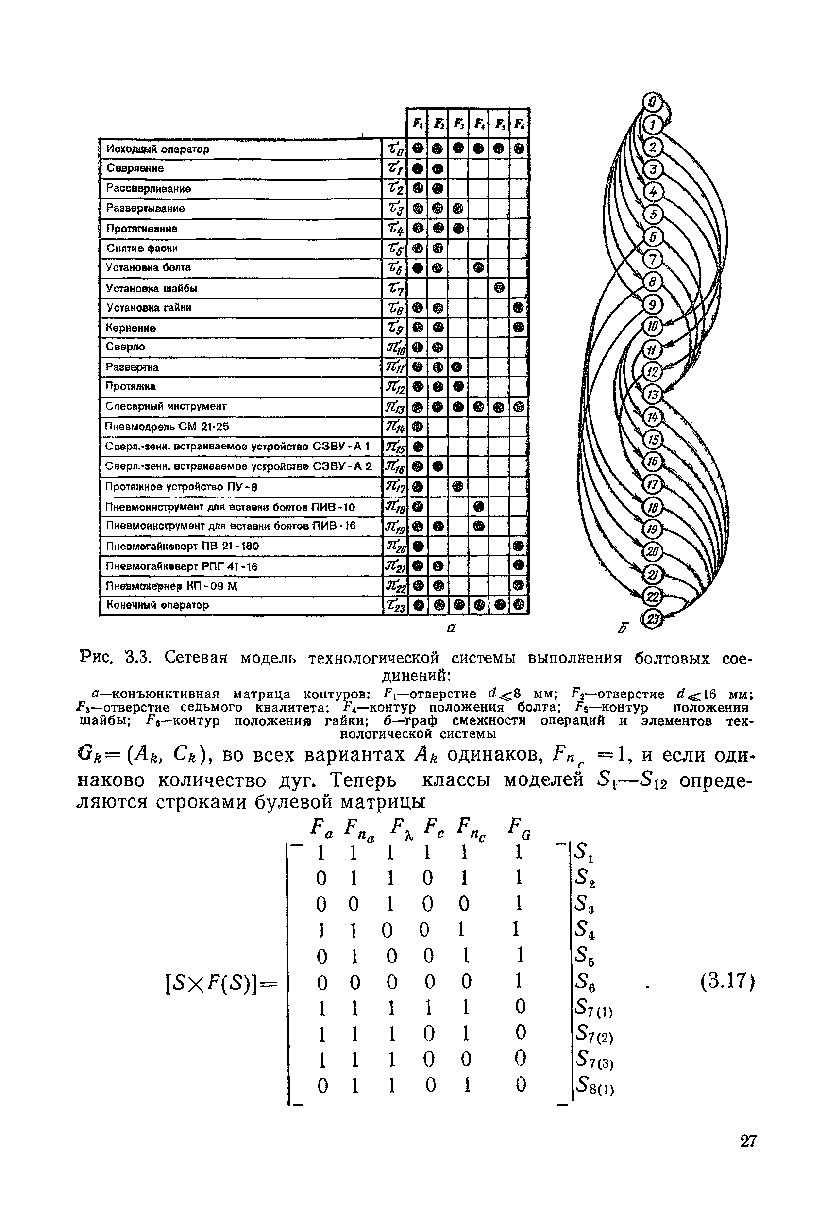 РД 50-464-84