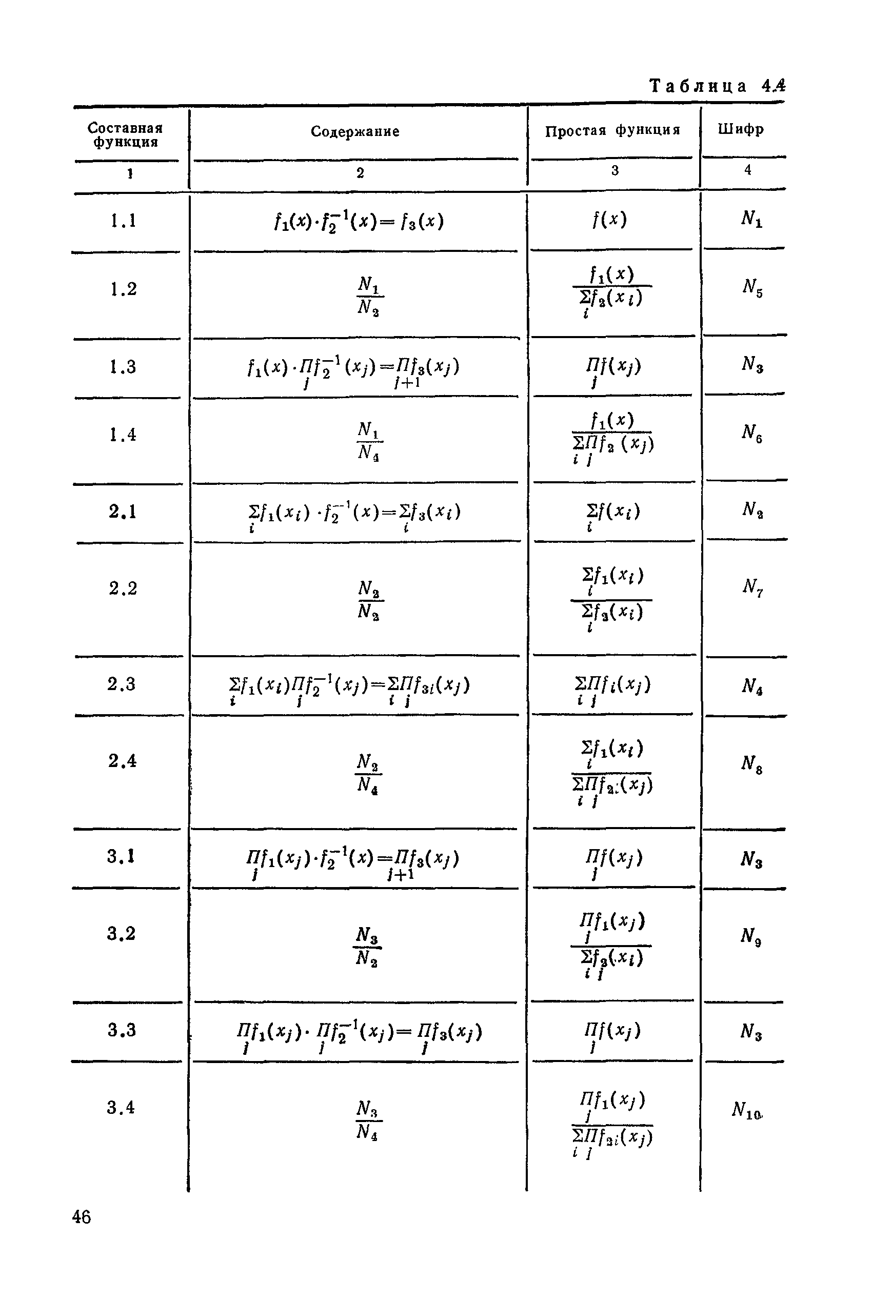 РД 50-464-84