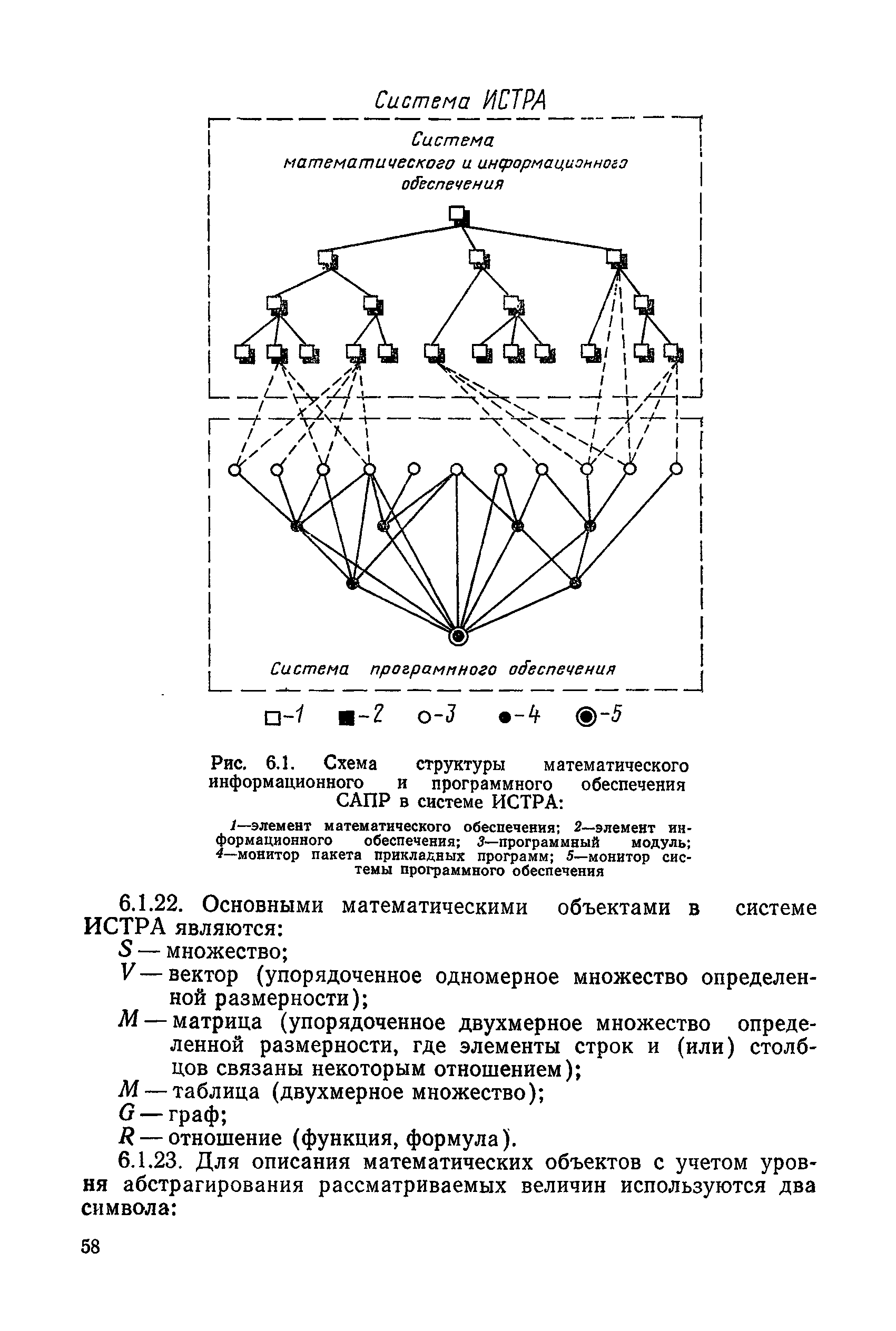 РД 50-464-84