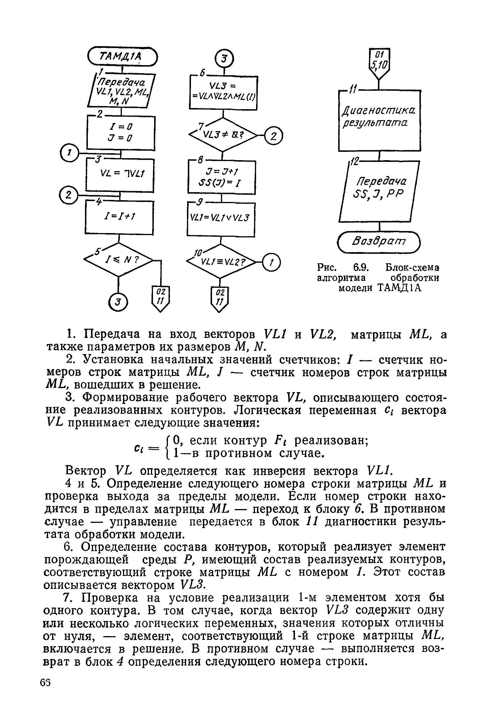 РД 50-464-84