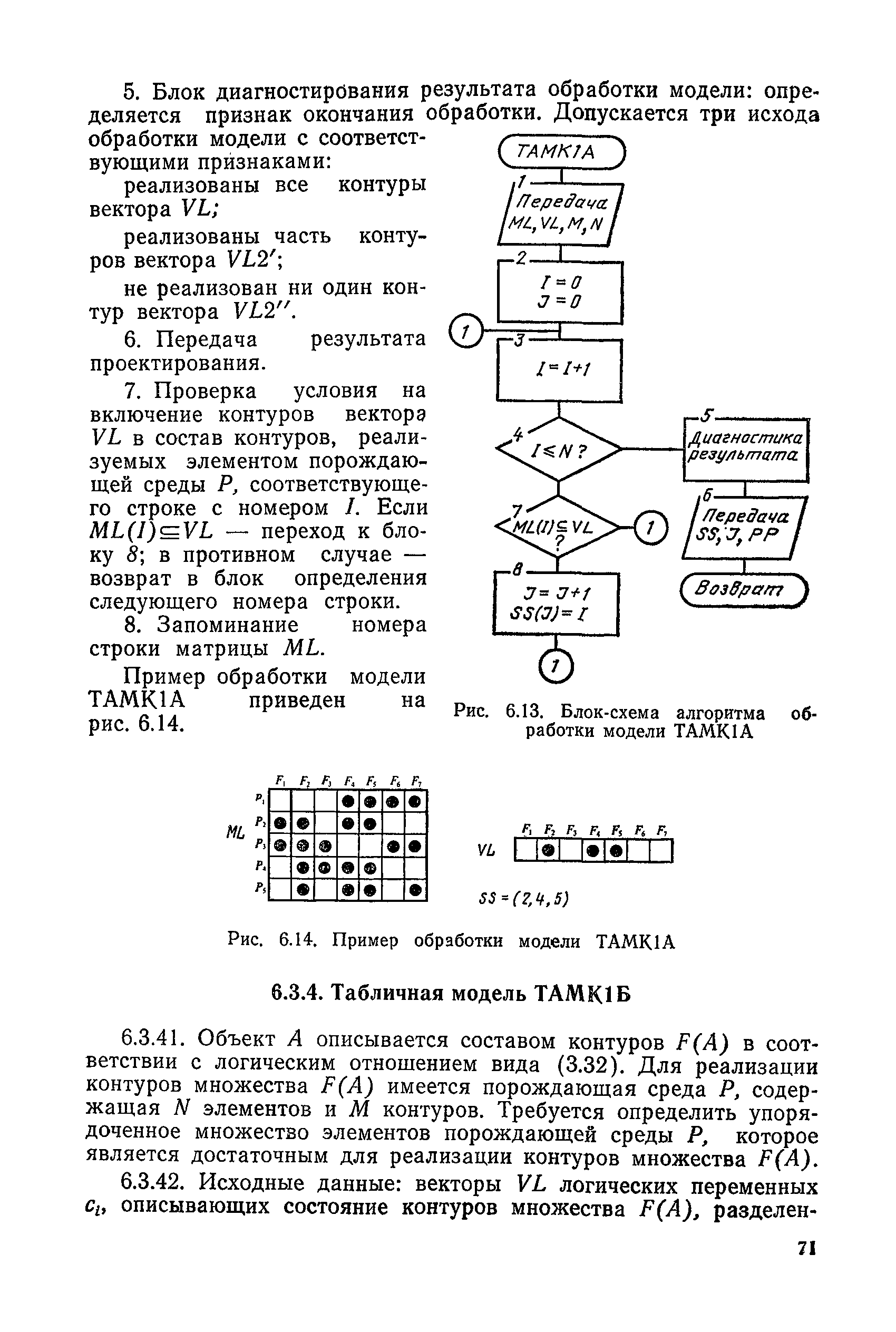 РД 50-464-84