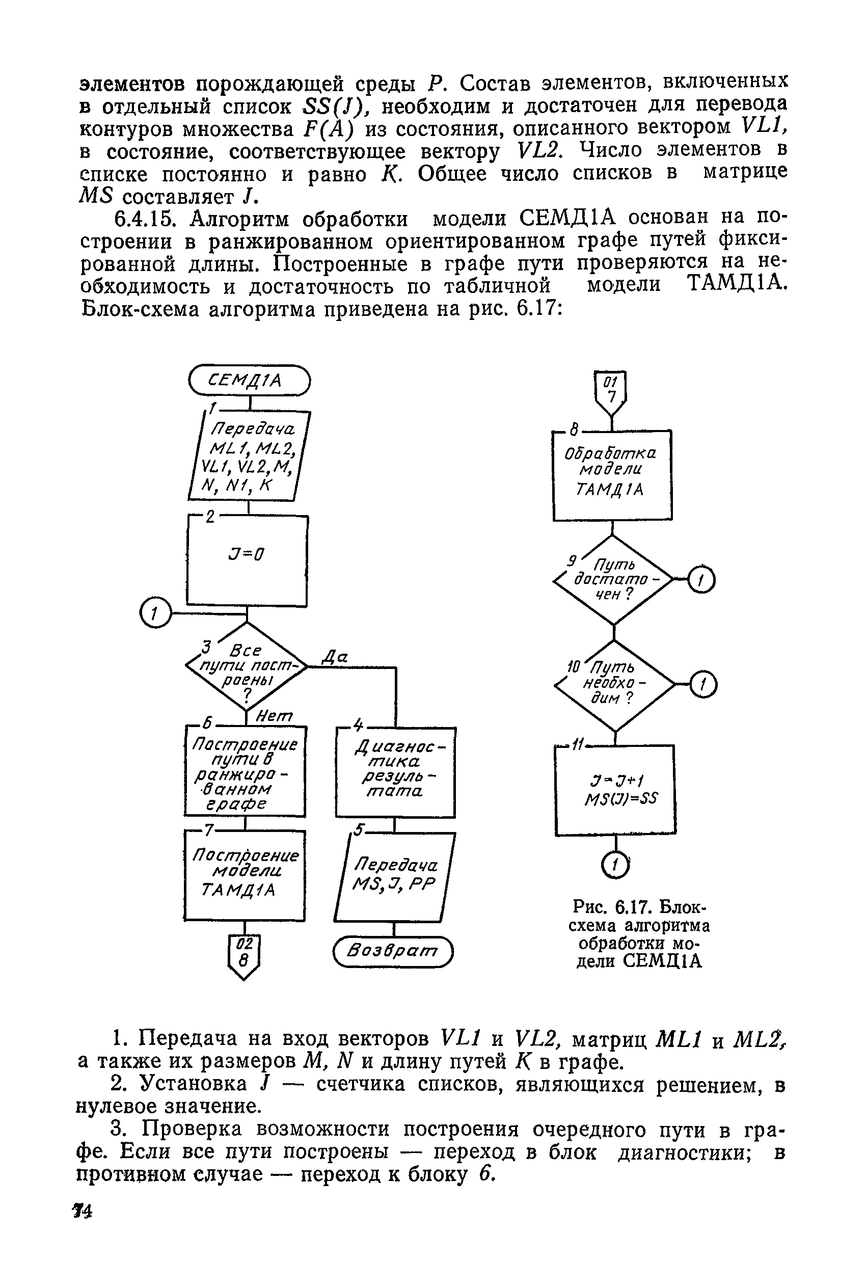 РД 50-464-84