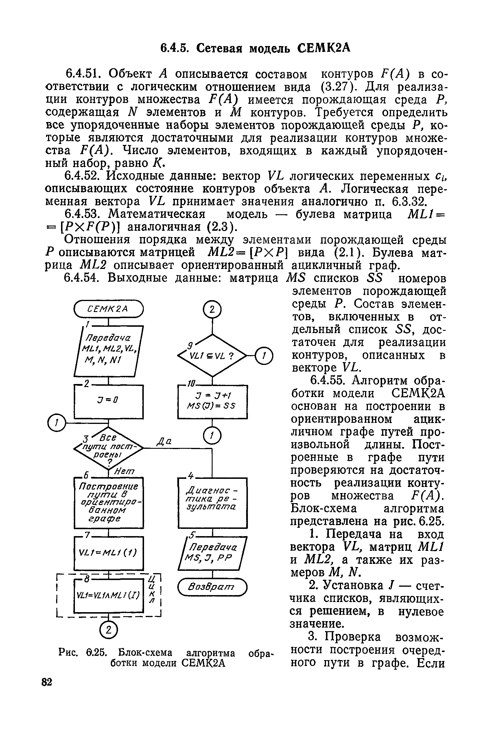 РД 50-464-84