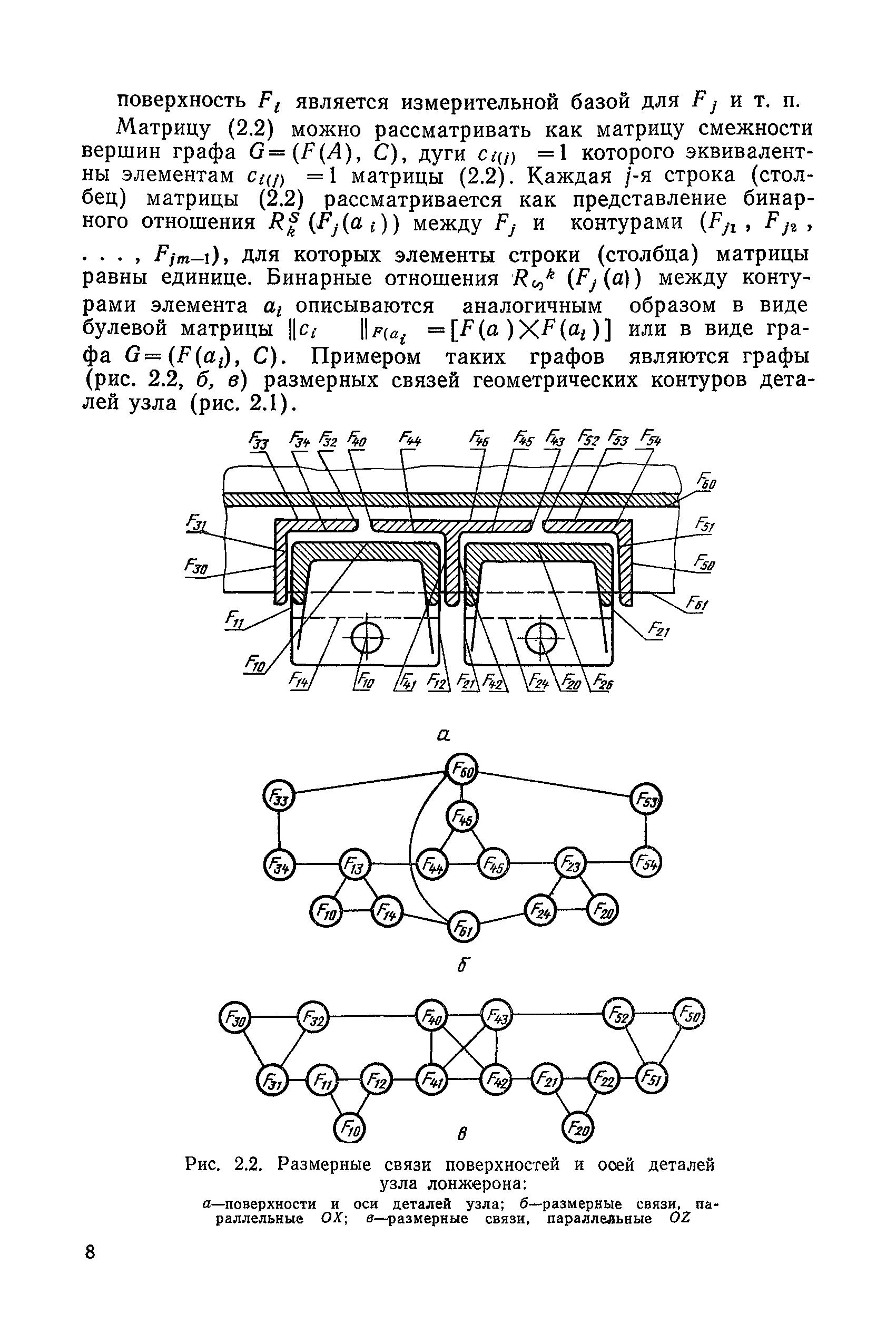 РД 50-464-84