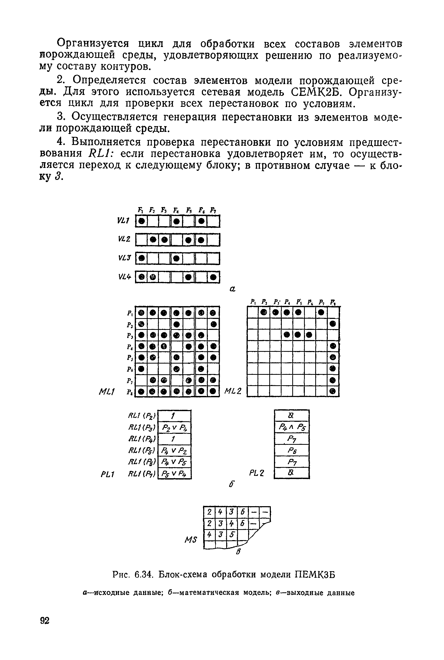 РД 50-464-84