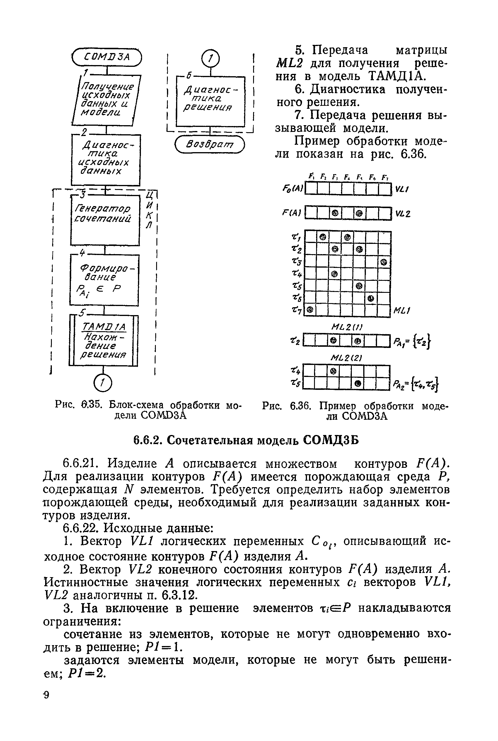 РД 50-464-84