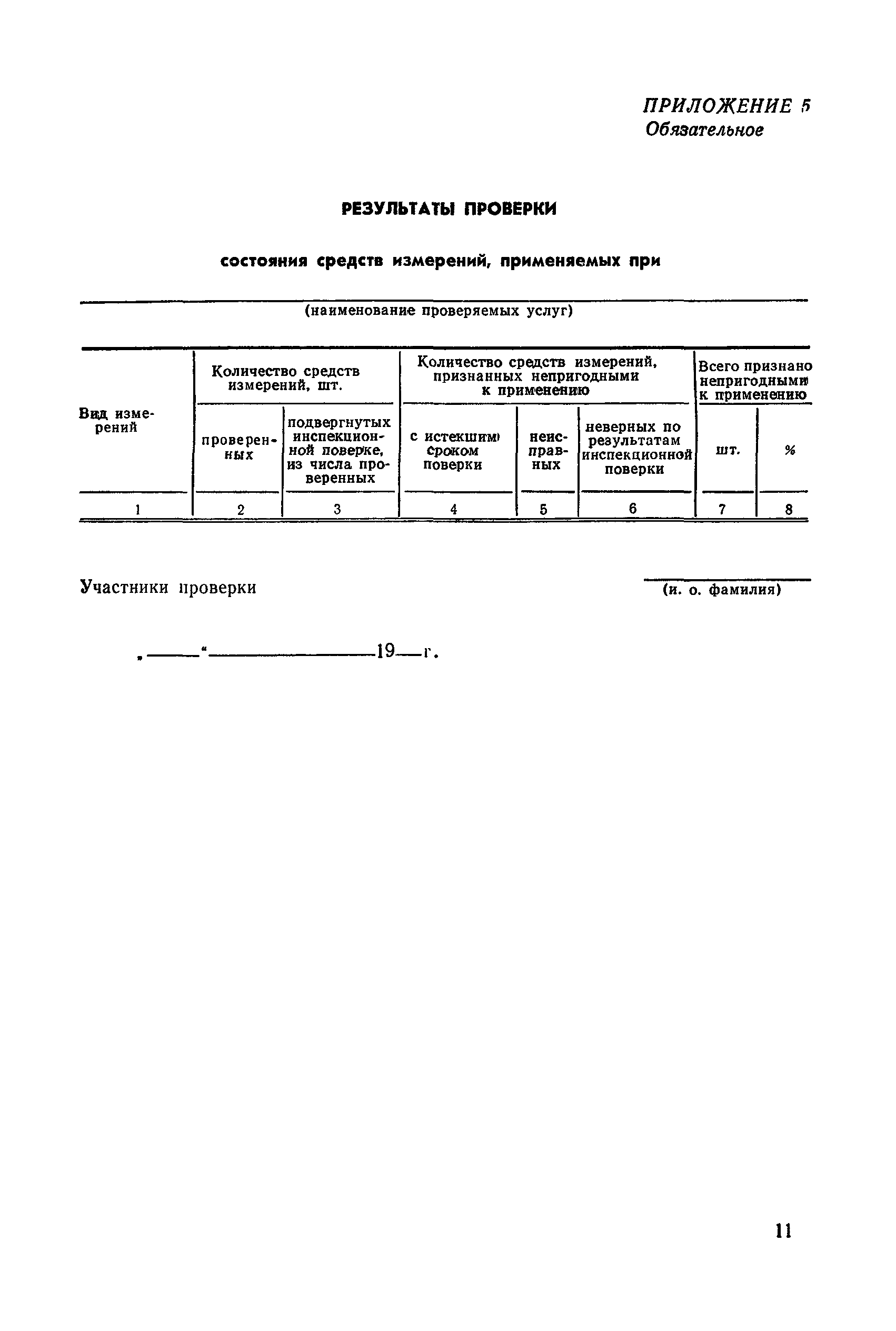 РД 50-446-83