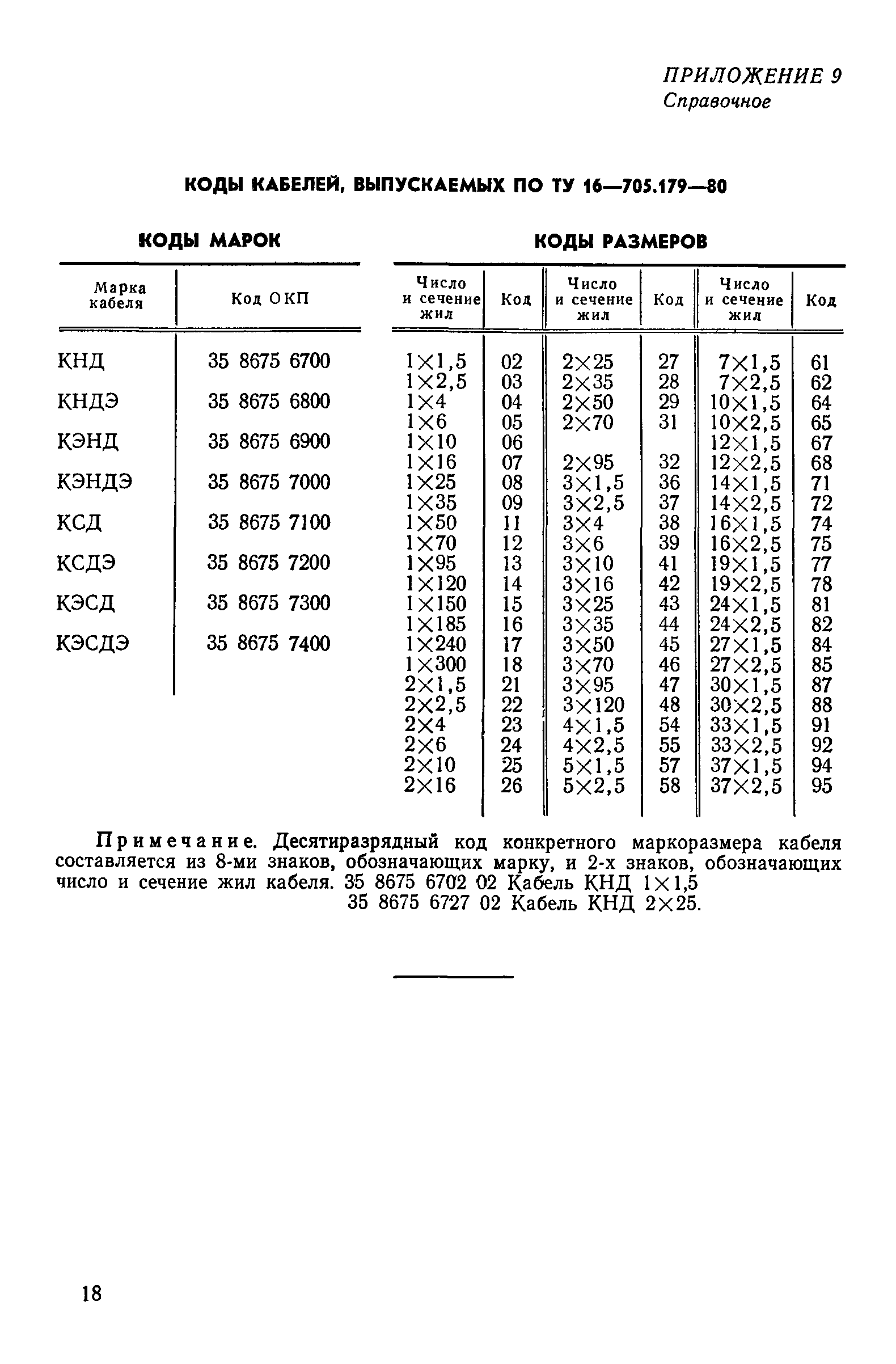 РД 50-352-82