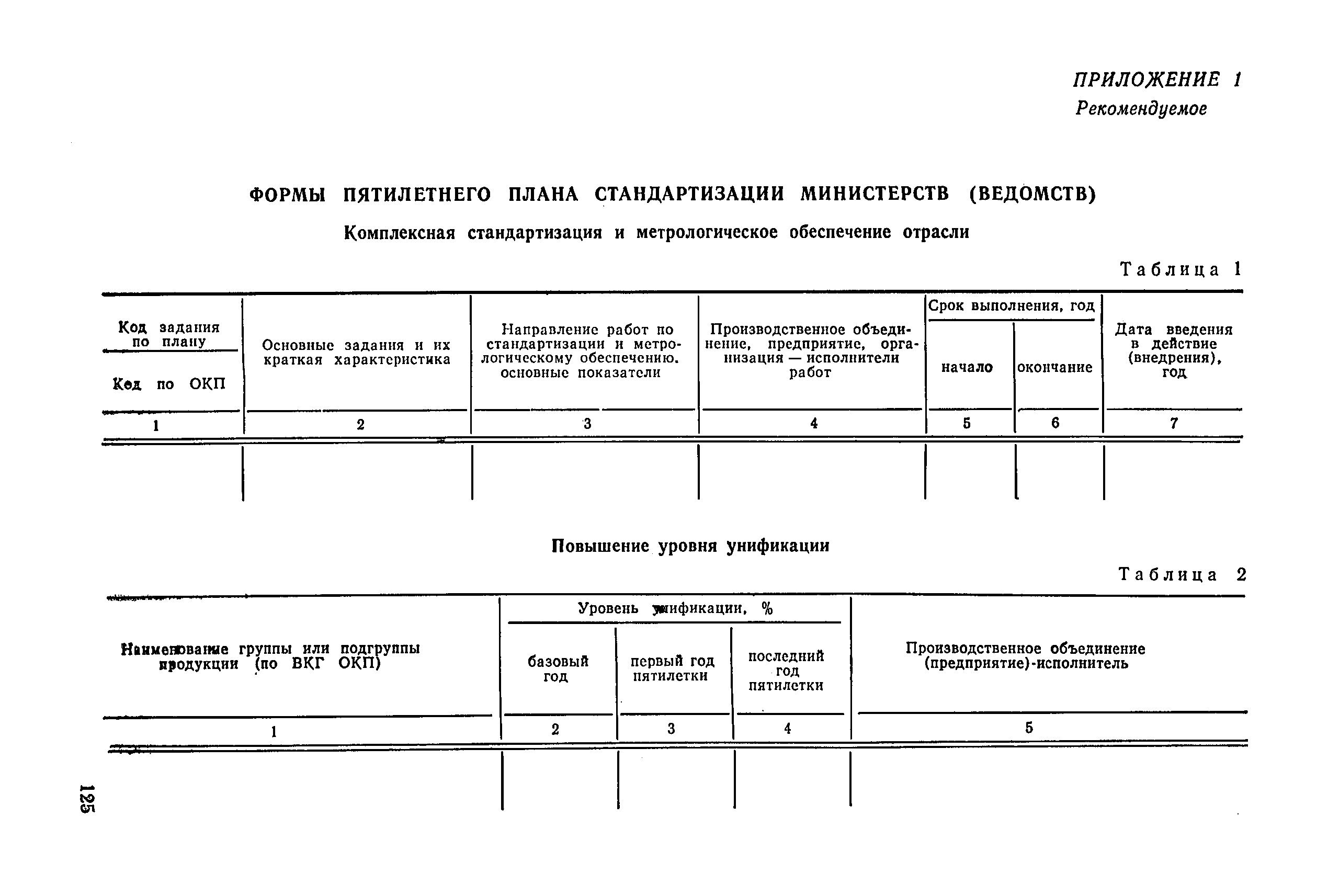 РД 50-348-82