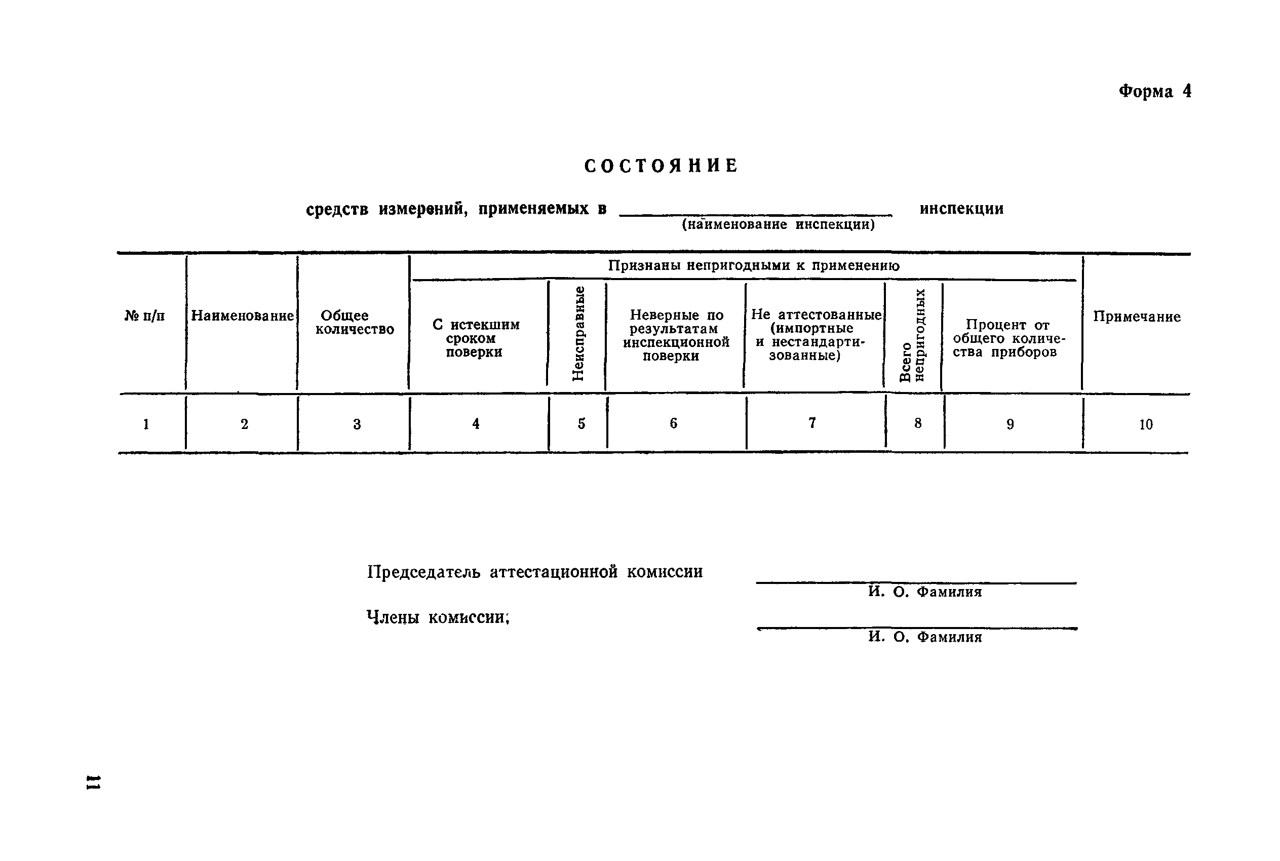 РД 50-284-81