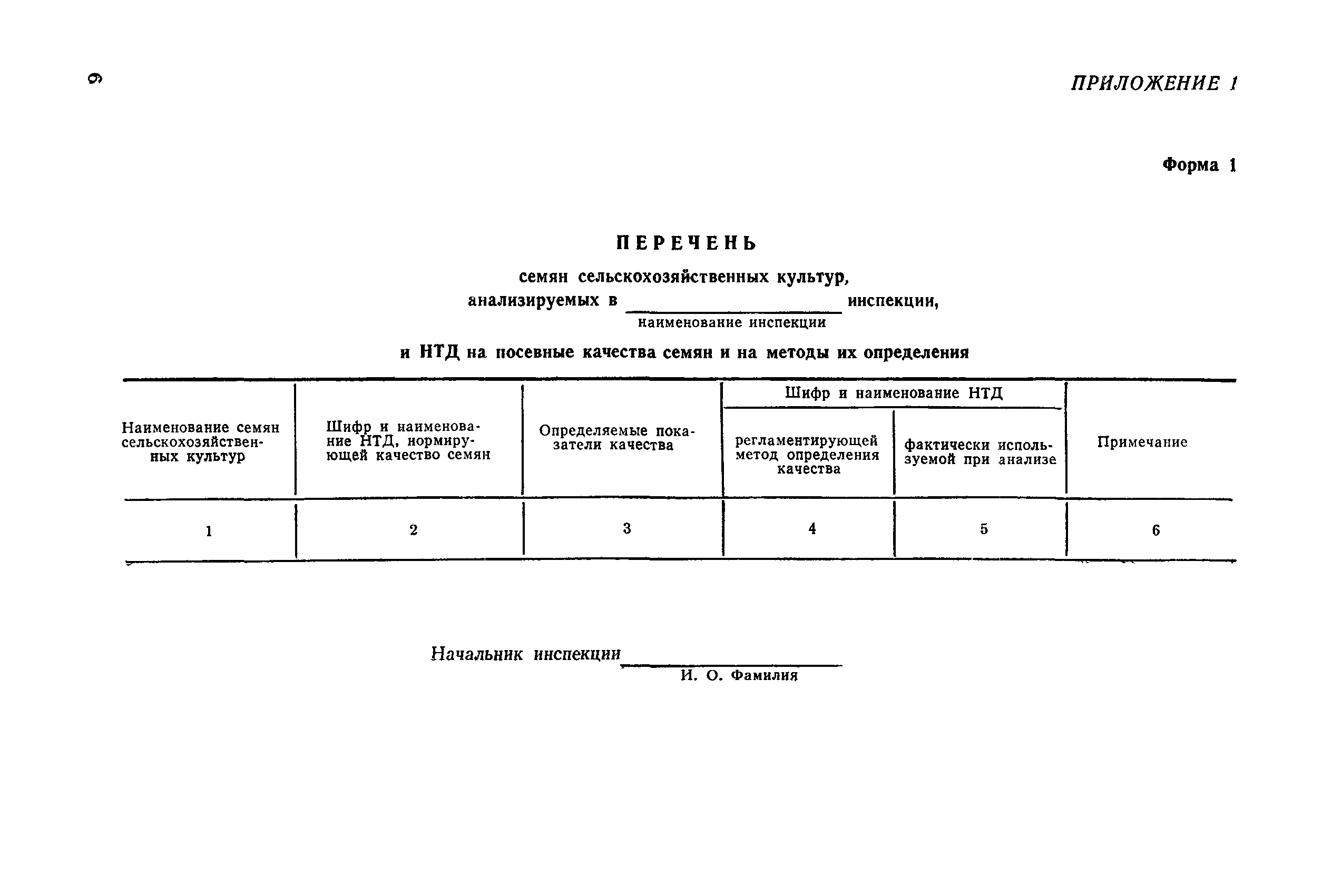 РД 50-284-81