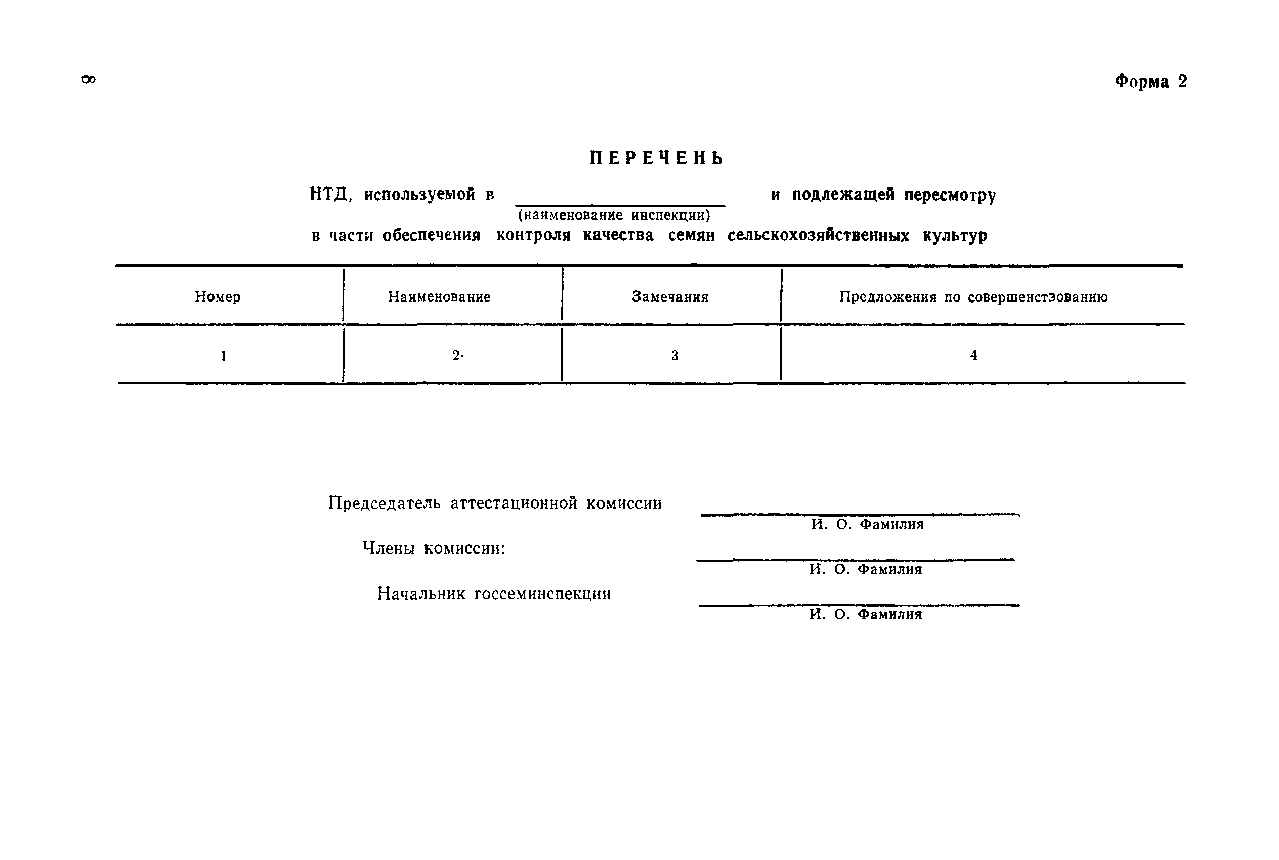 РД 50-284-81