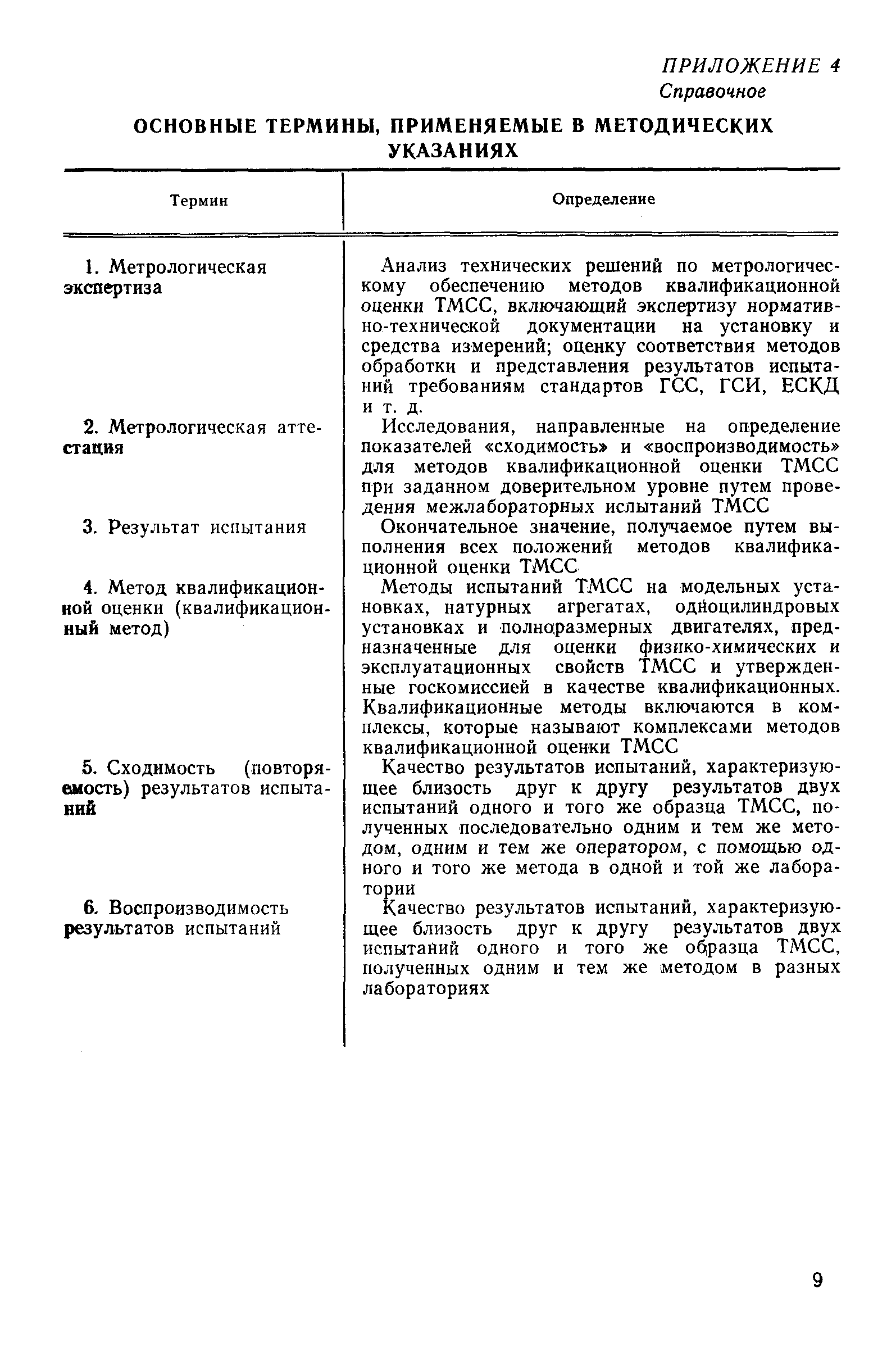 РД 50-262-81