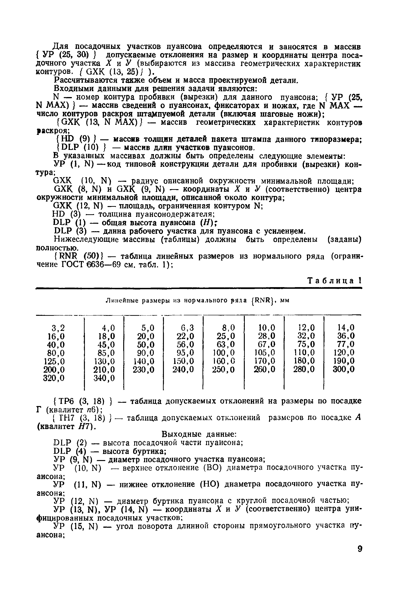 РД 50-245-81