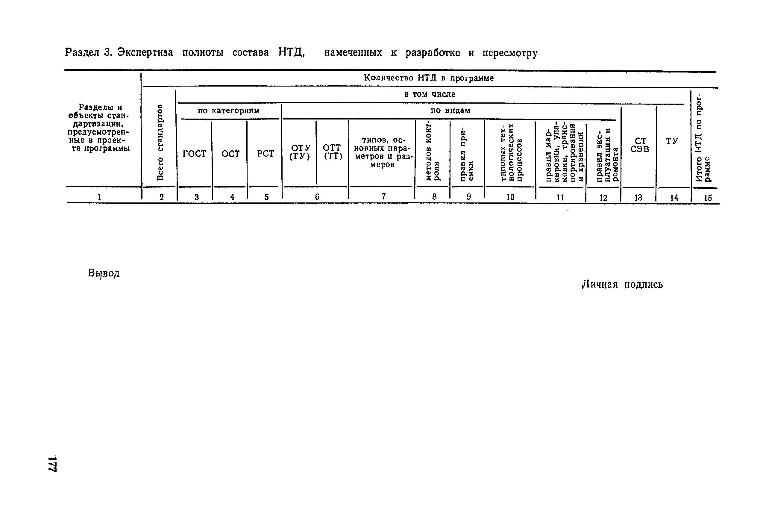 РД 50-242-82