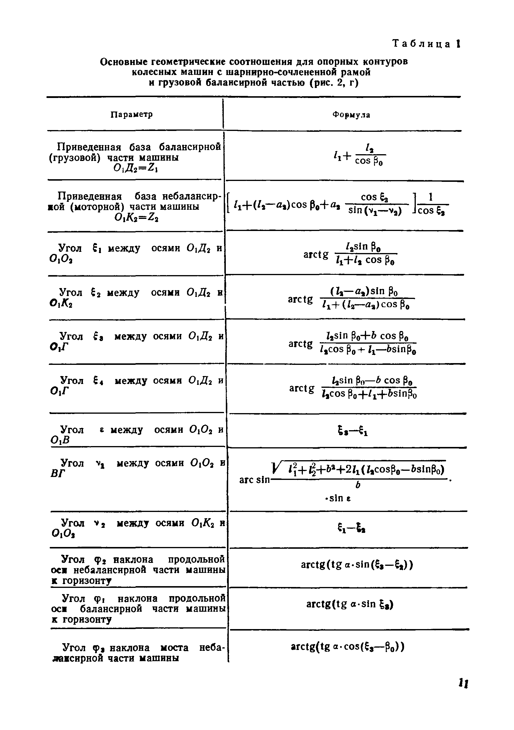 РД 50-233-81