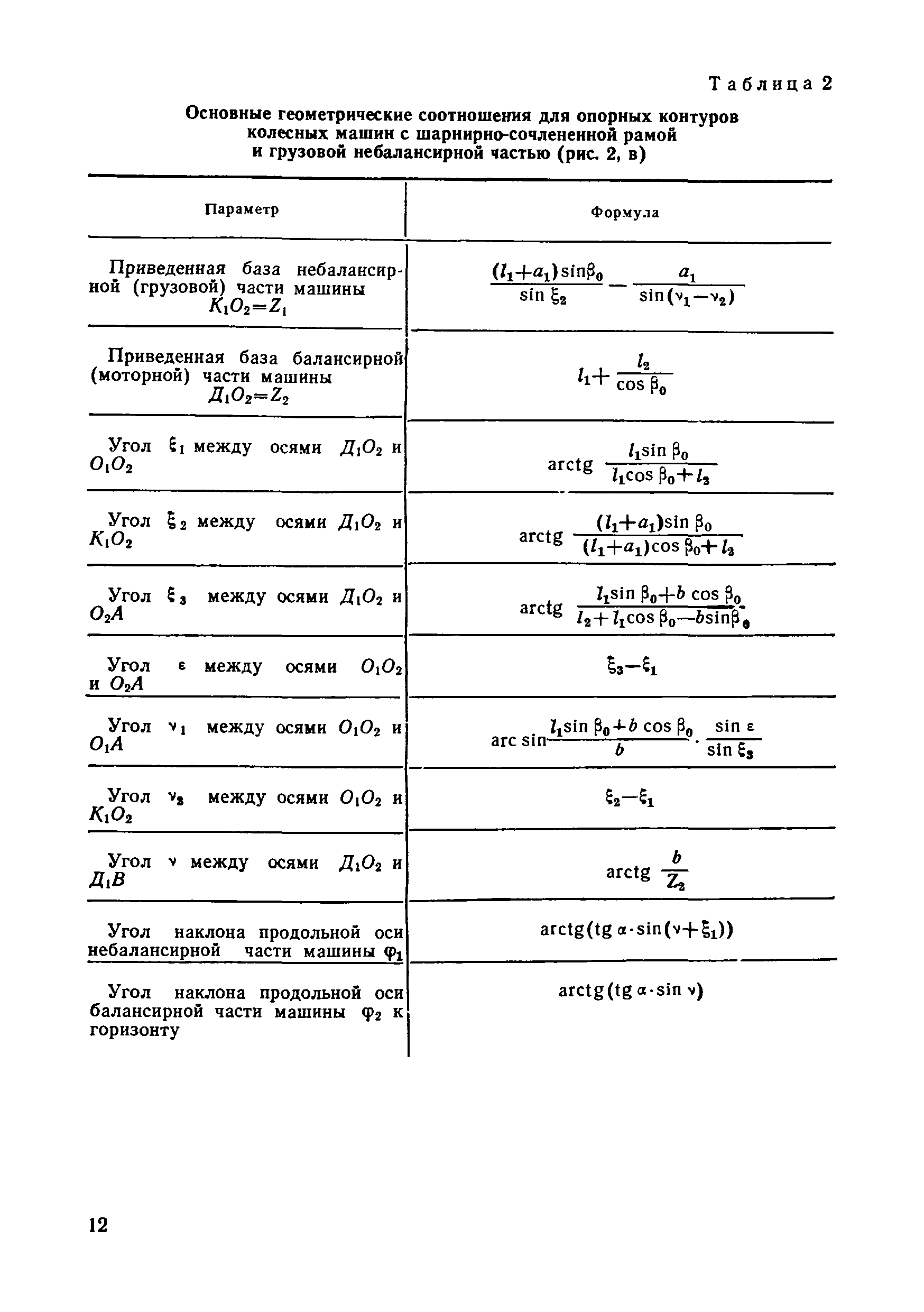 РД 50-233-81