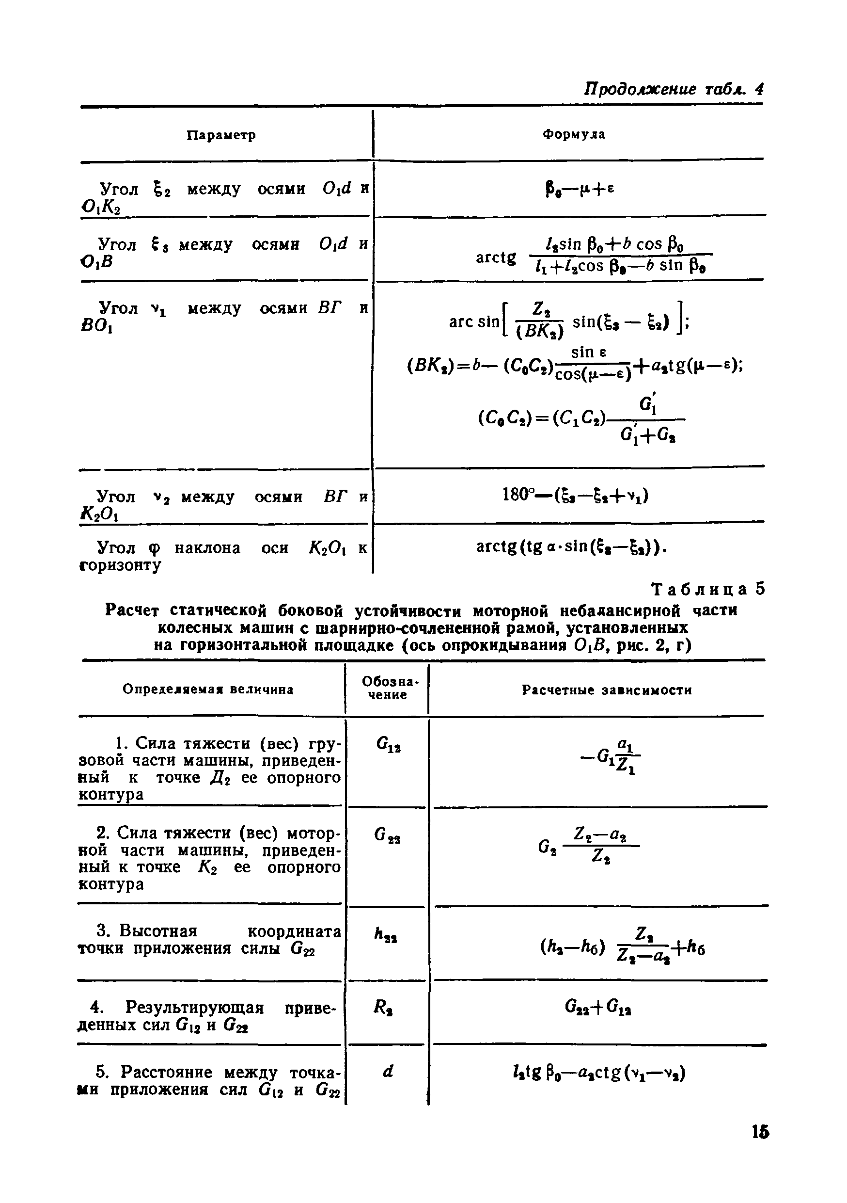 РД 50-233-81