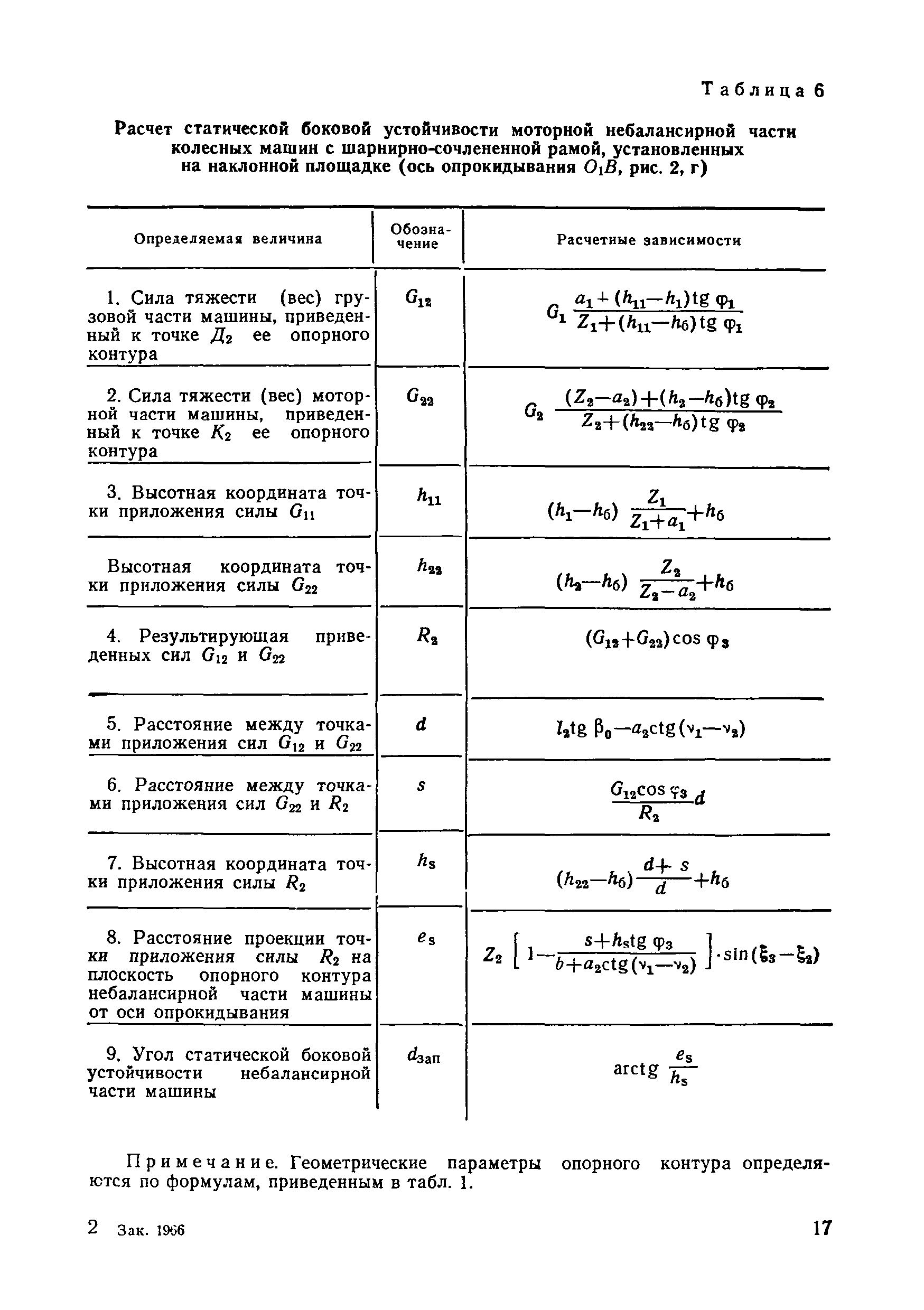 РД 50-233-81