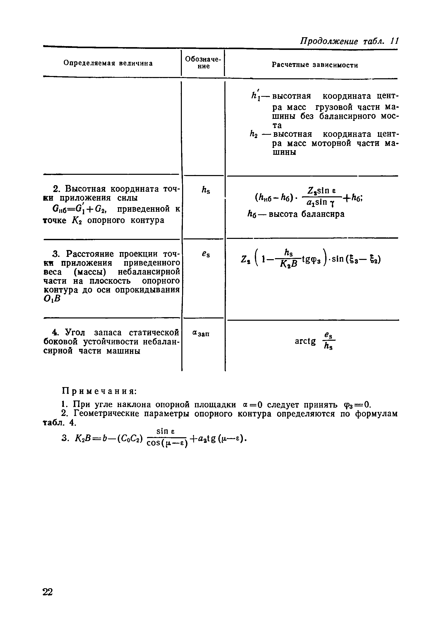 РД 50-233-81