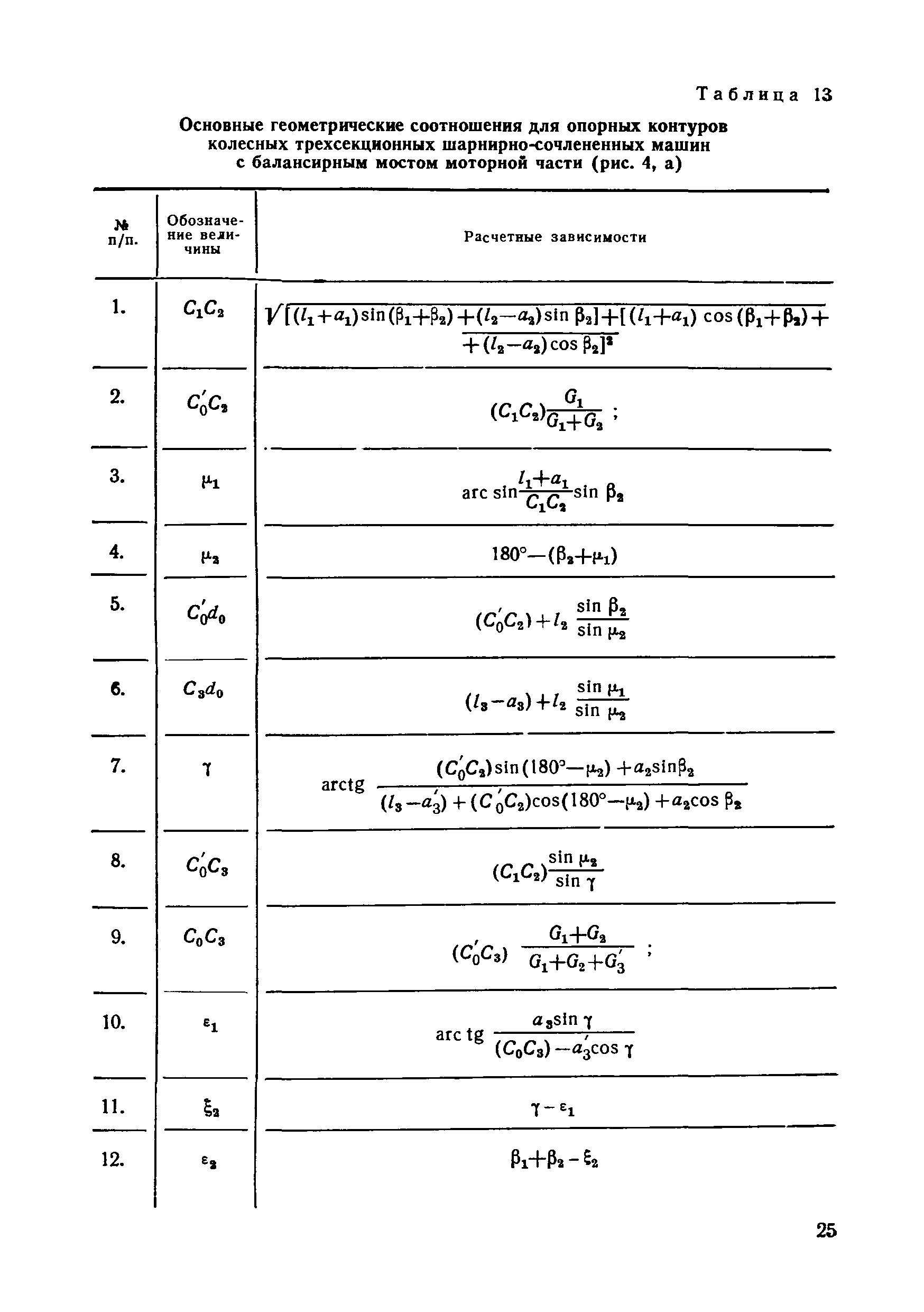 РД 50-233-81