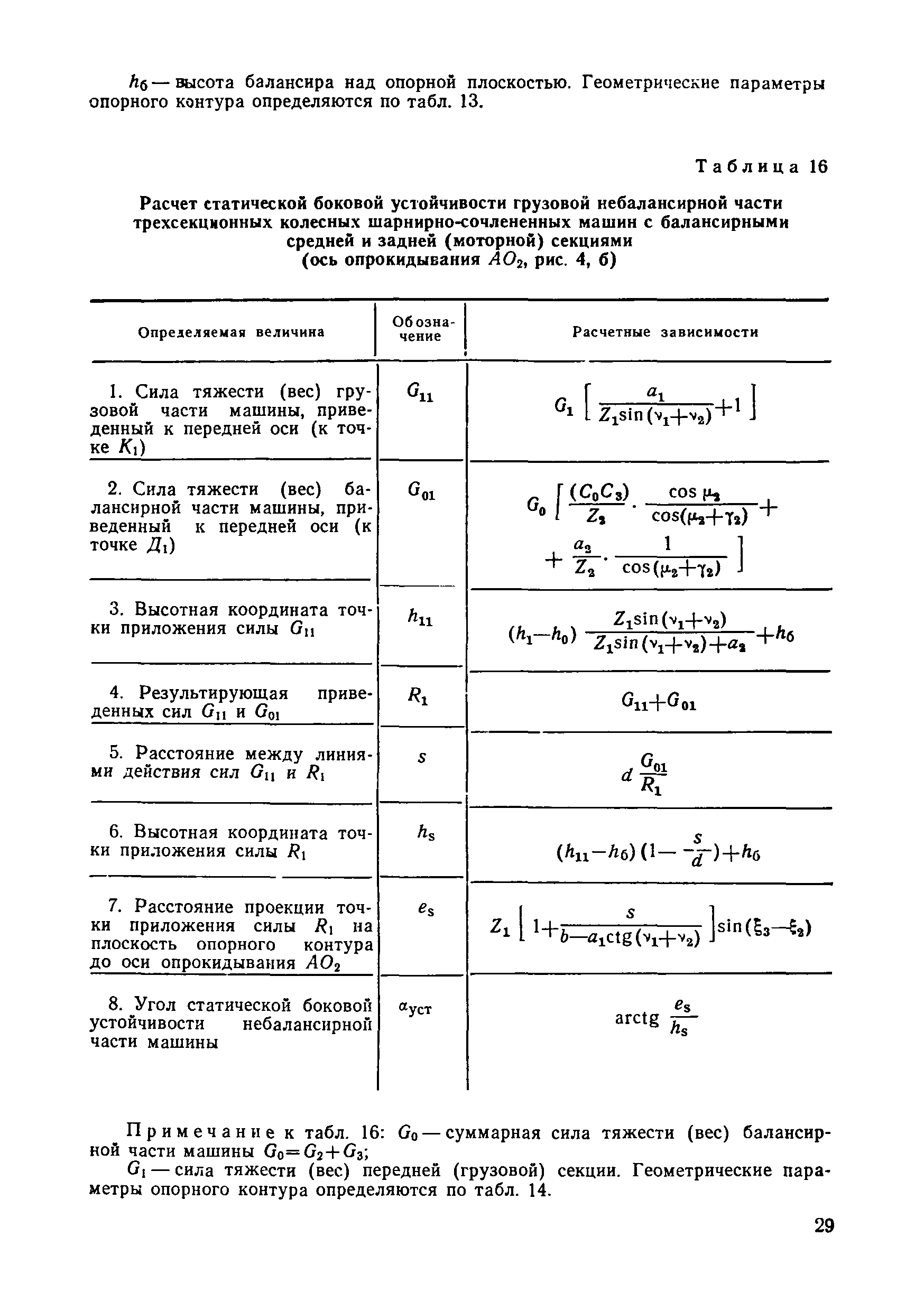 РД 50-233-81