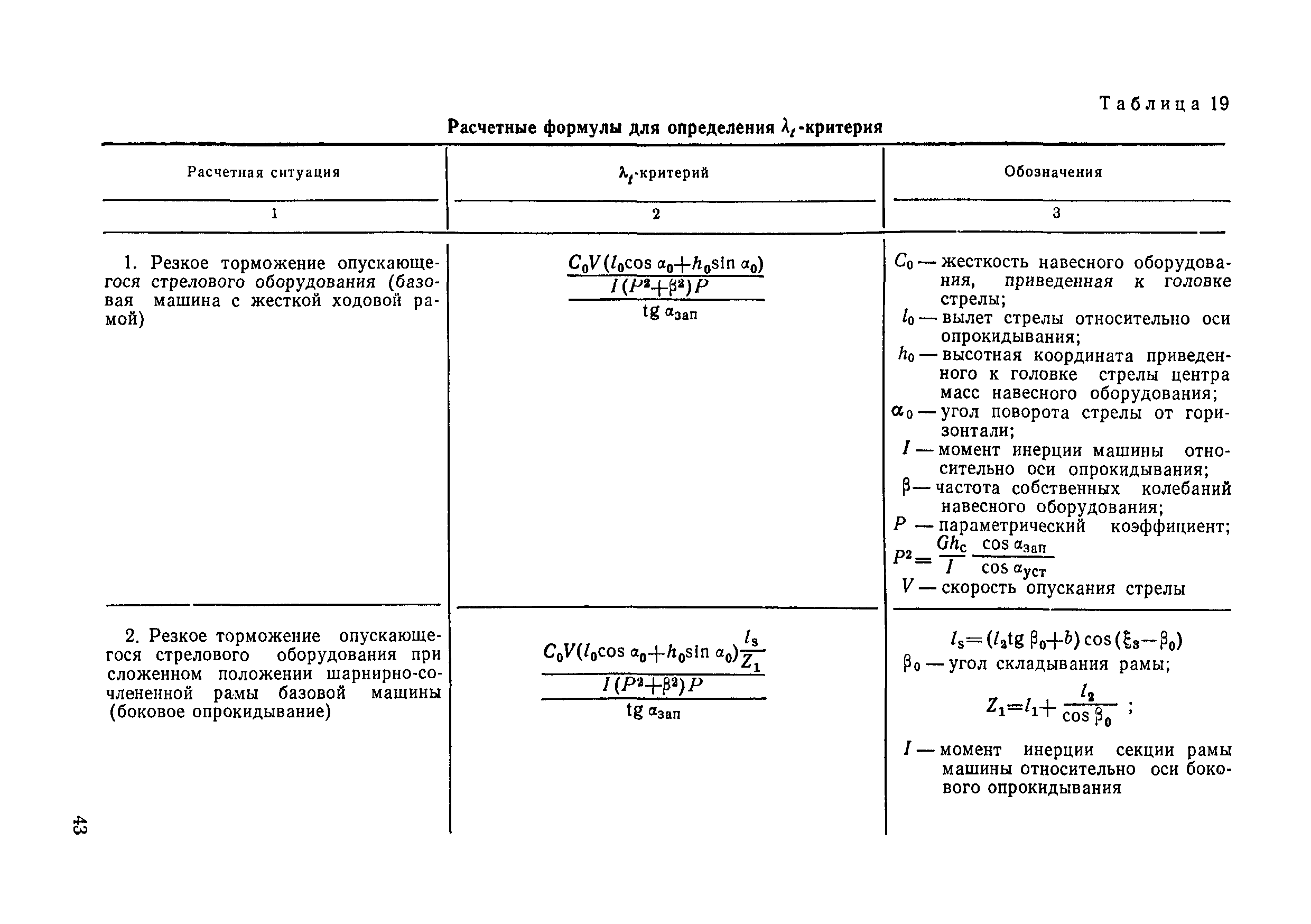 РД 50-233-81