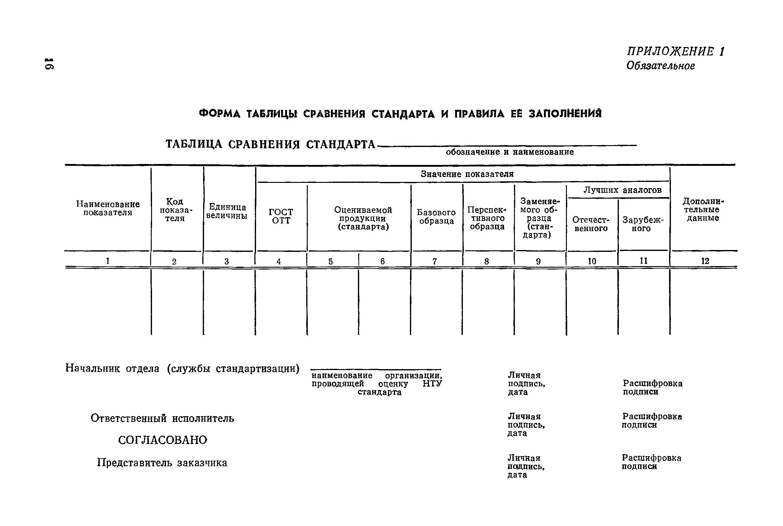 РД 50-217-84