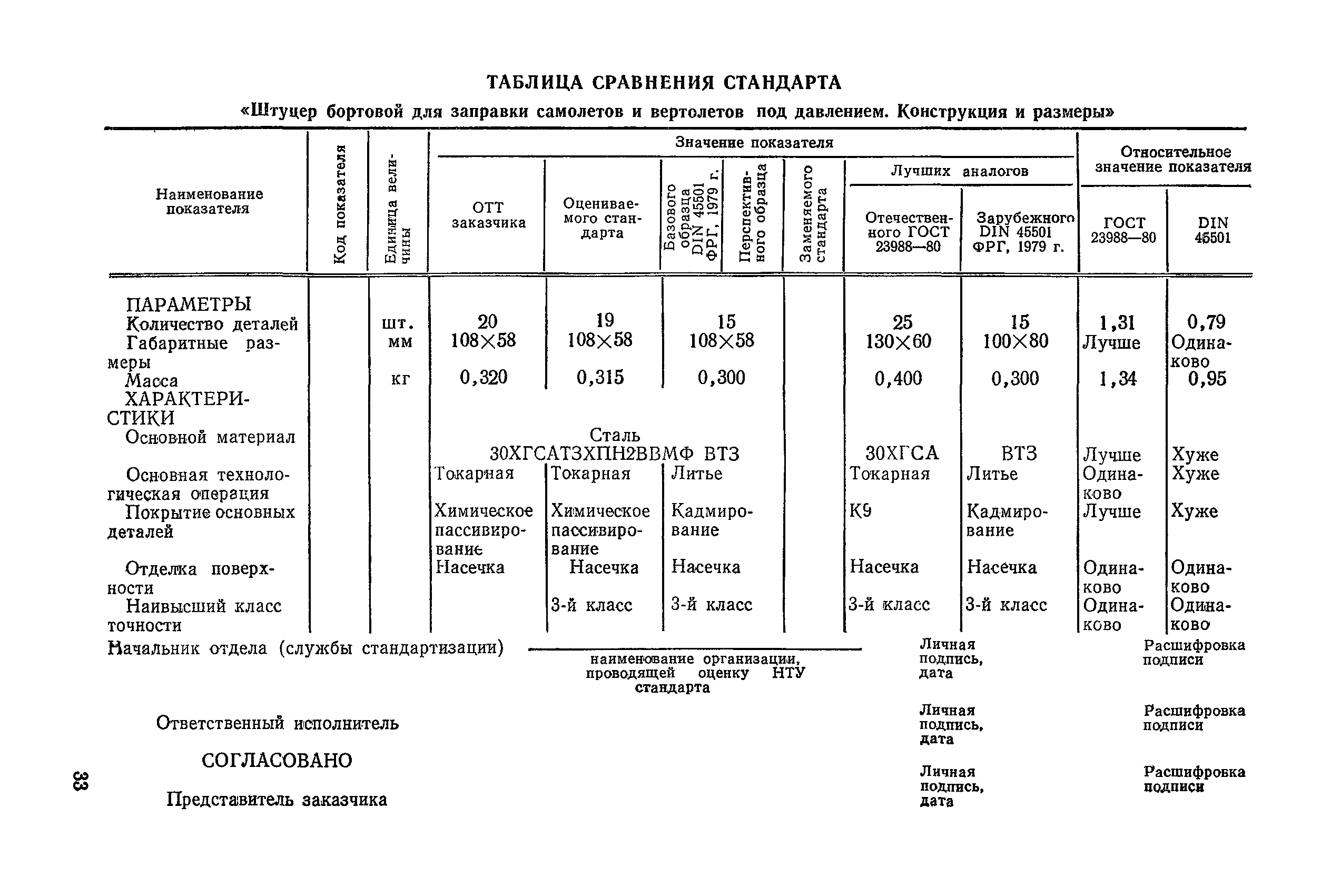 РД 50-217-84