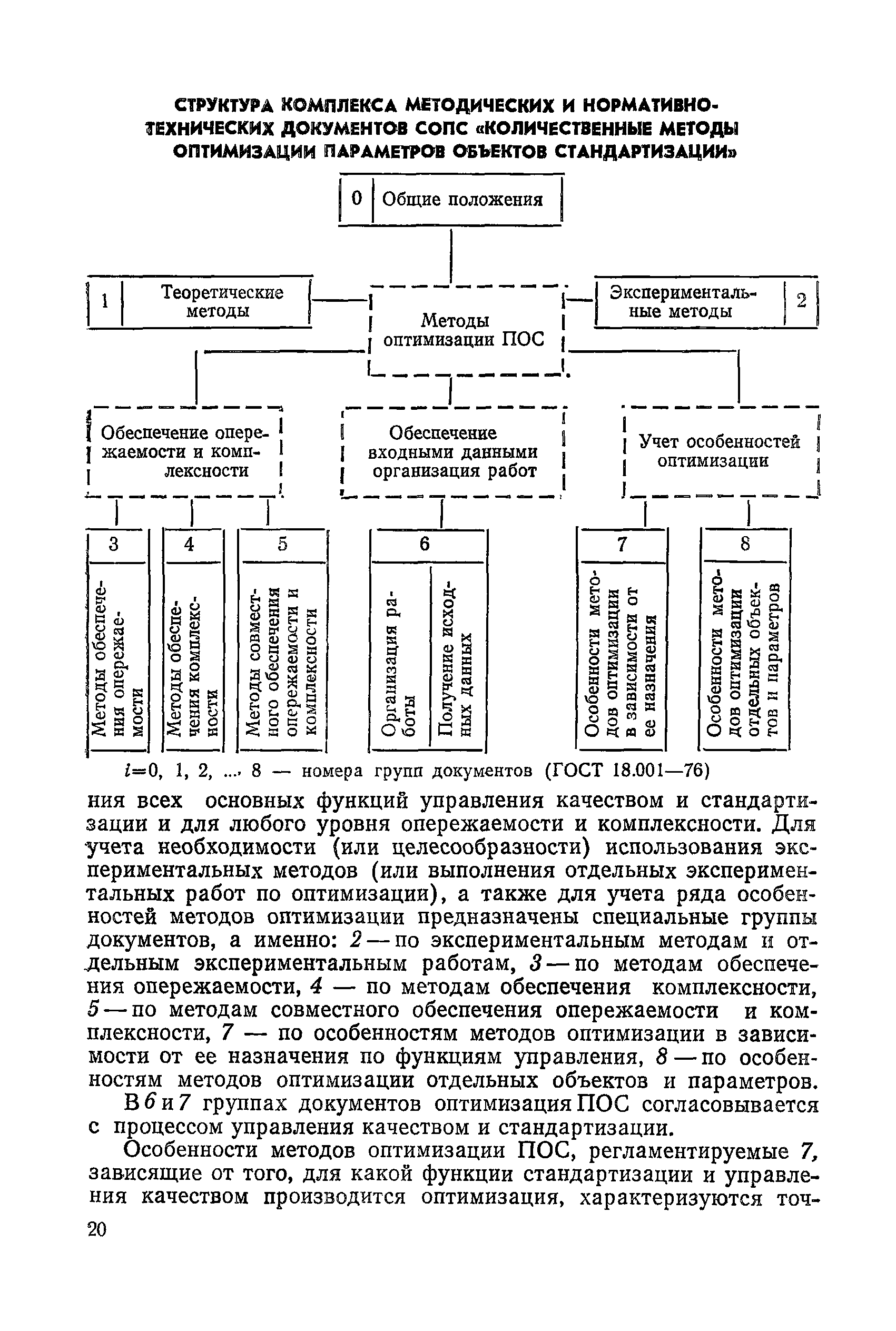 РД 50-216-80