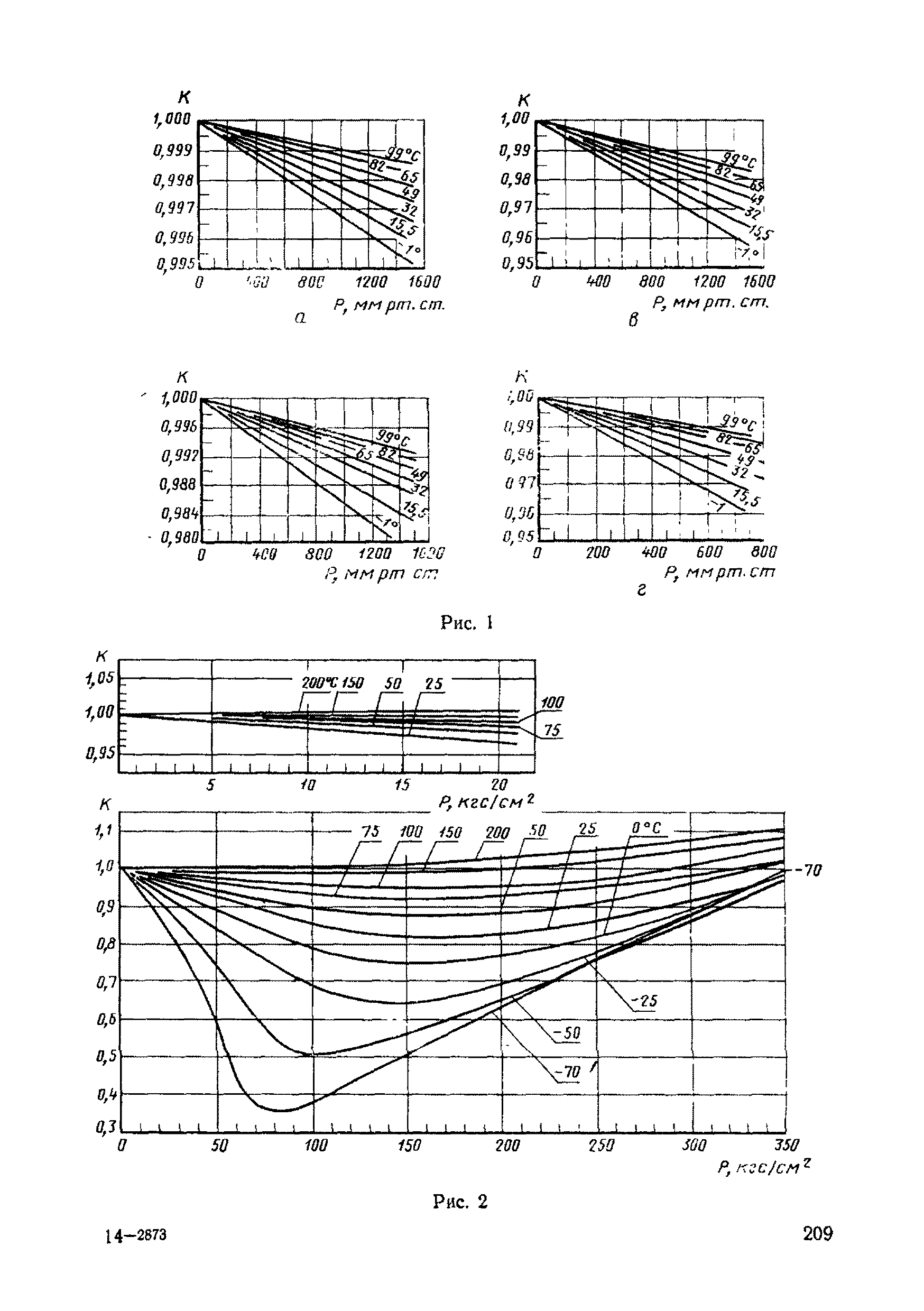 РД 50-213-80