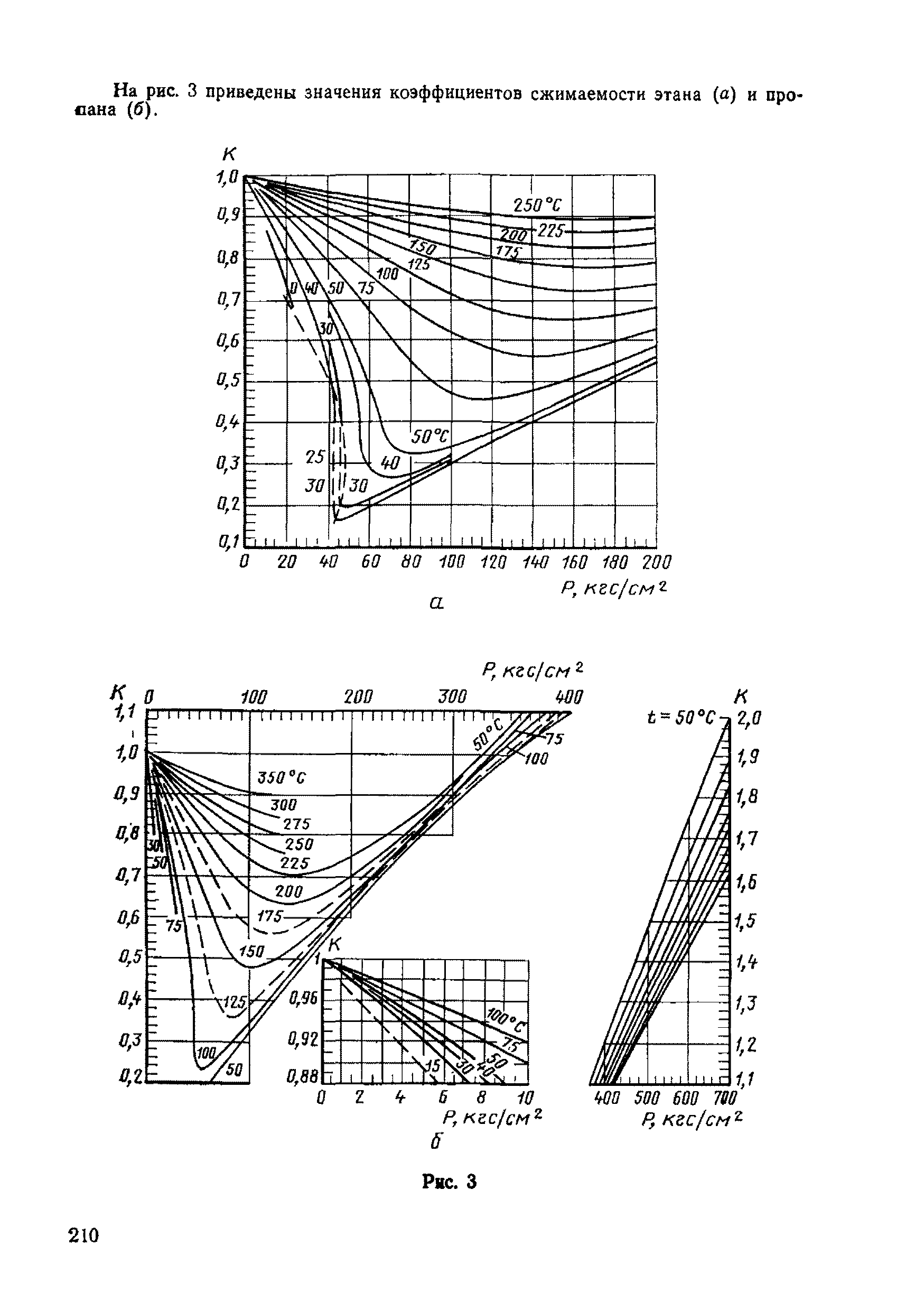 РД 50-213-80